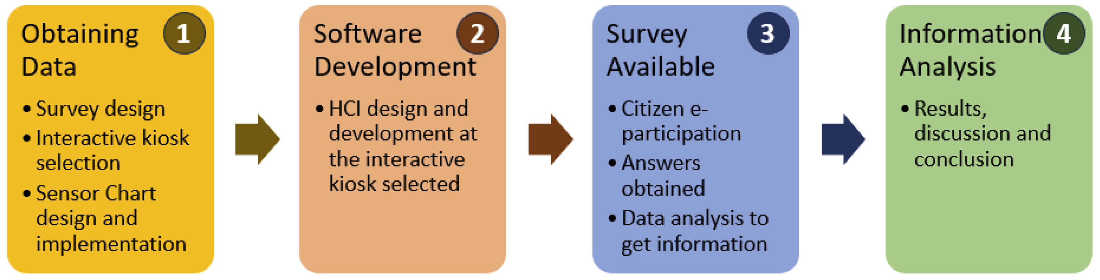 Applsci 14 02544 g006