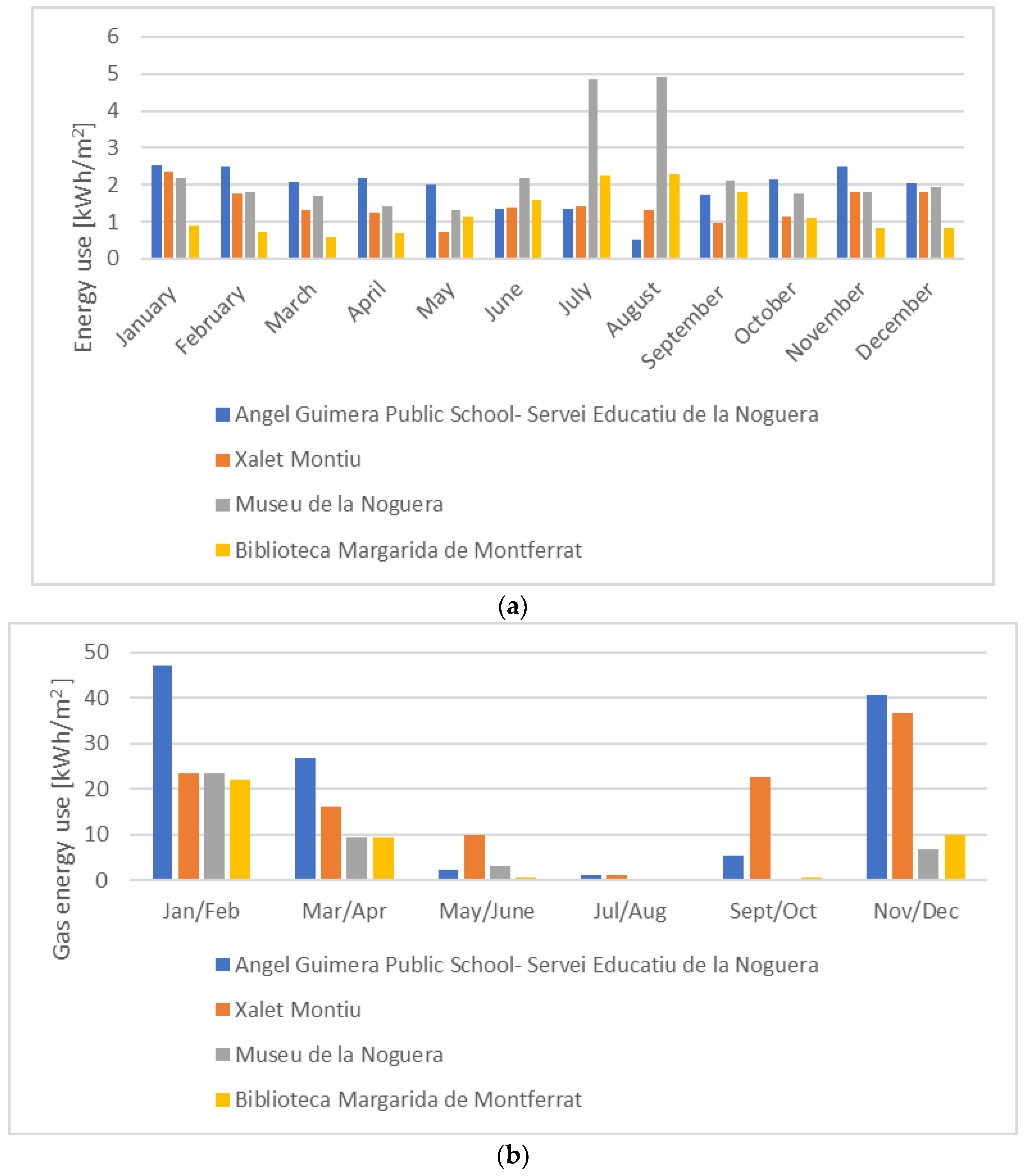 Applsci 14 02544 g009
