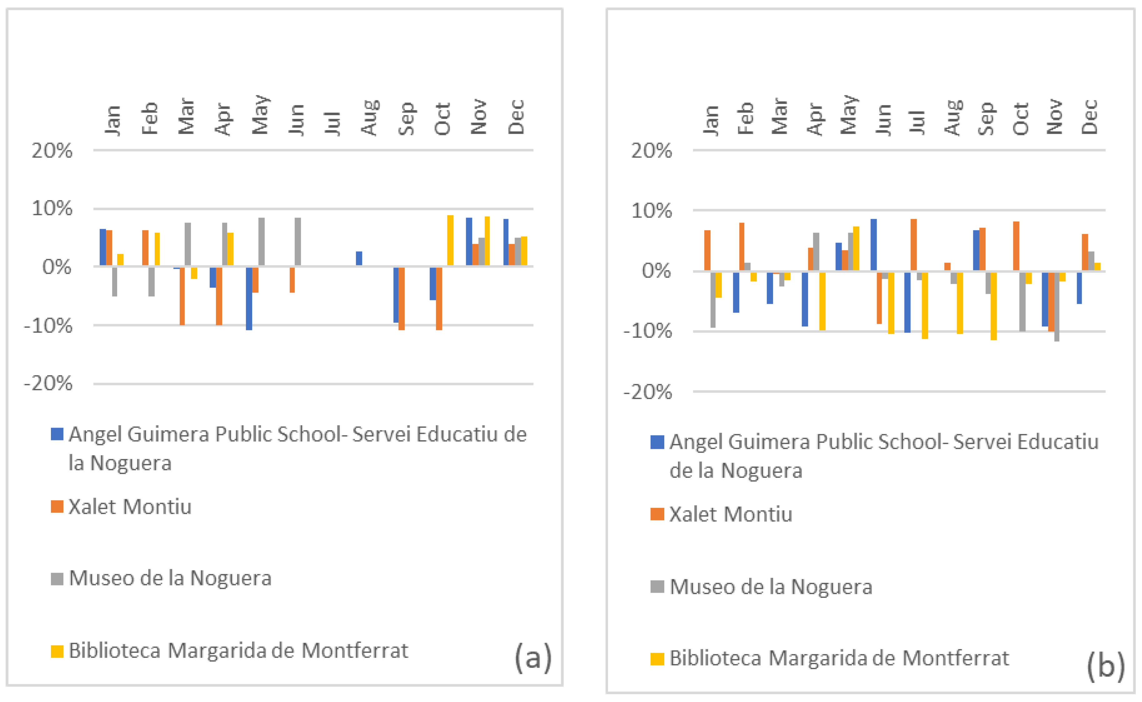 Applsci 14 02544 g010