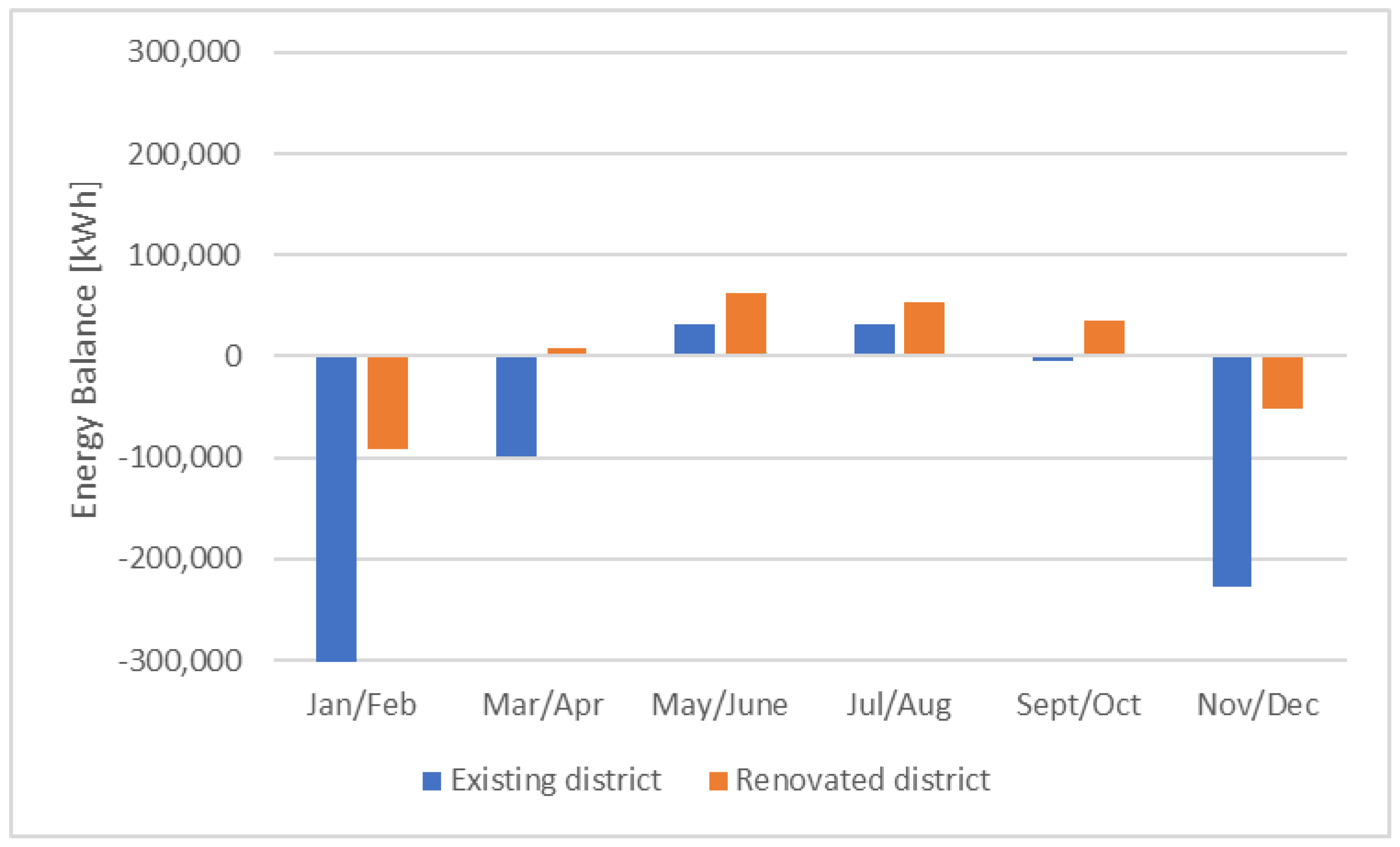 Applsci 14 02544 g011