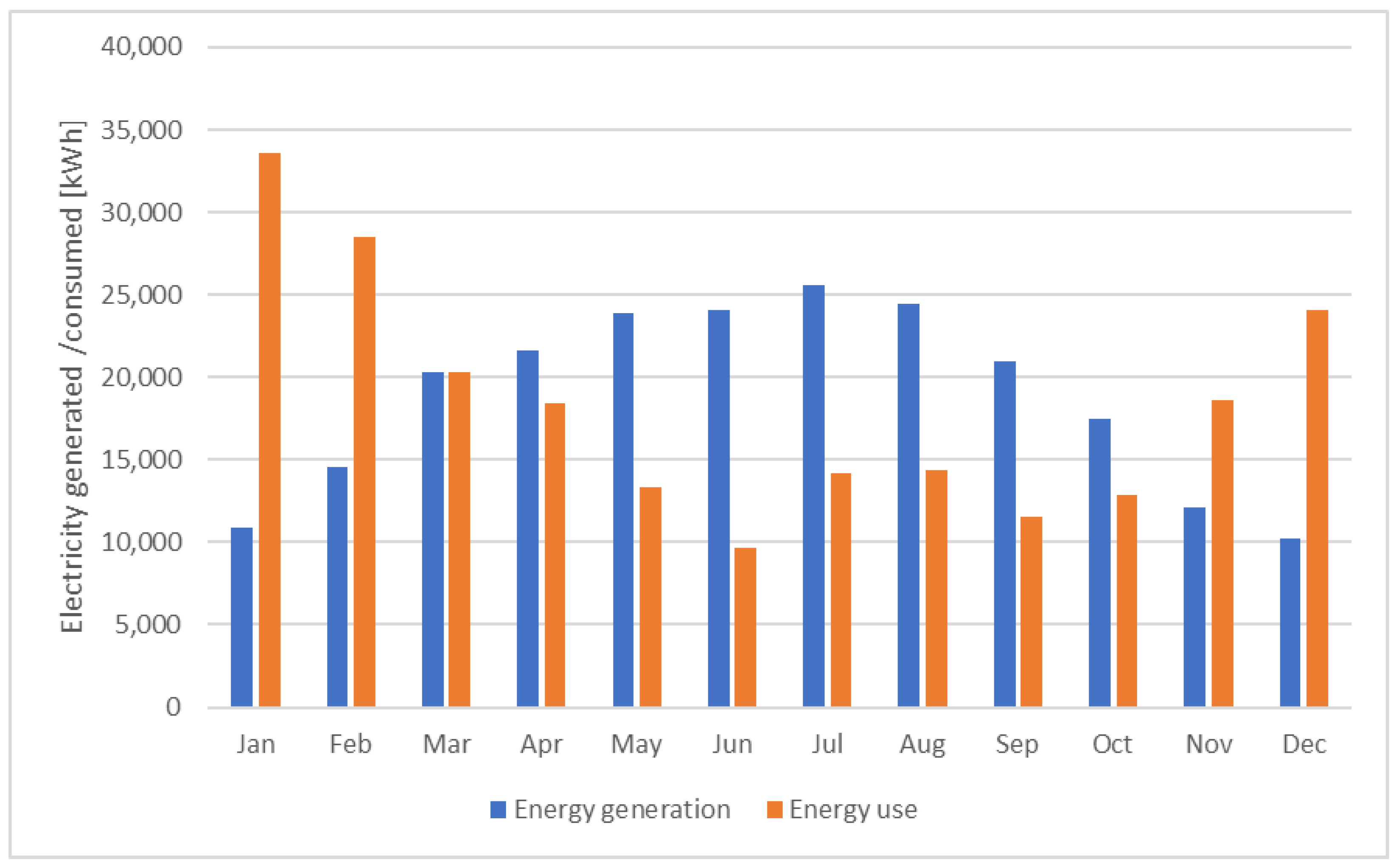 Applsci 14 02544 g012