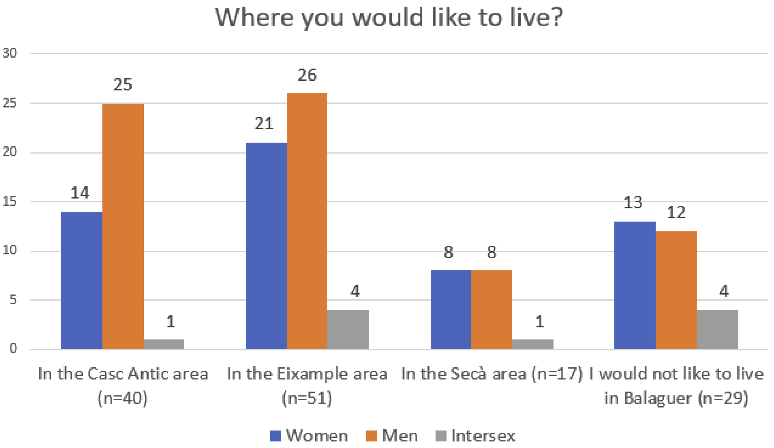Applsci 14 02544 g015