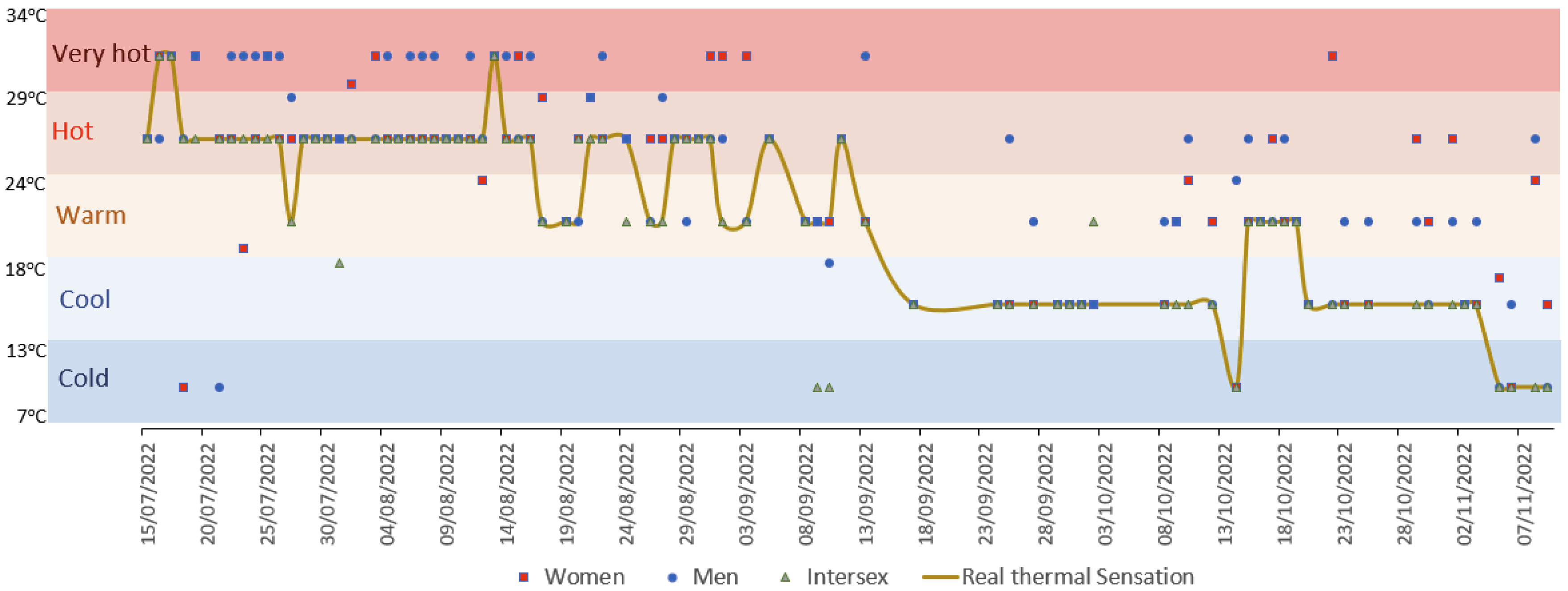 Applsci 14 02544 g016