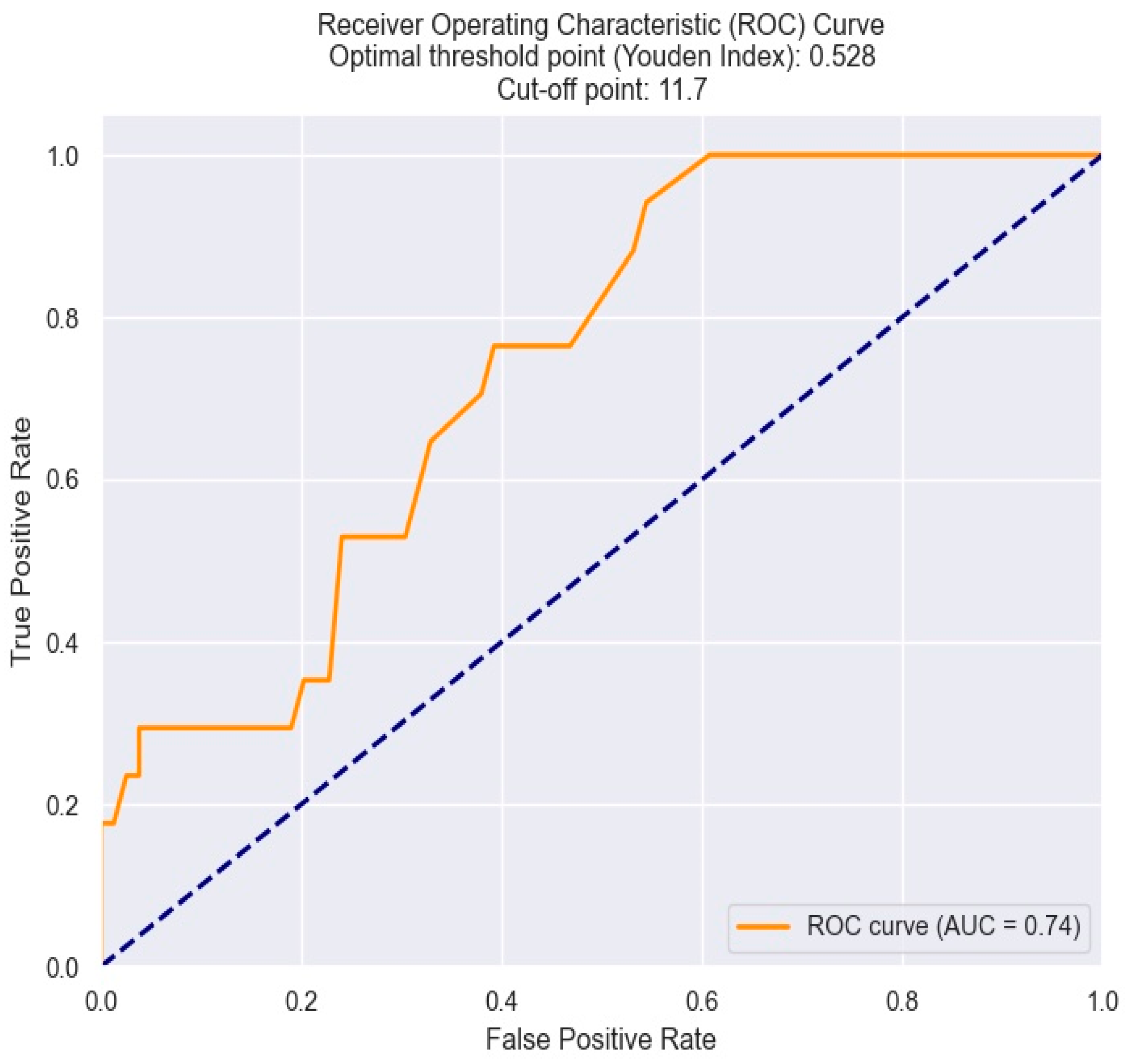 Applsci 14 02545 g008 Applsci 14 02545 g008