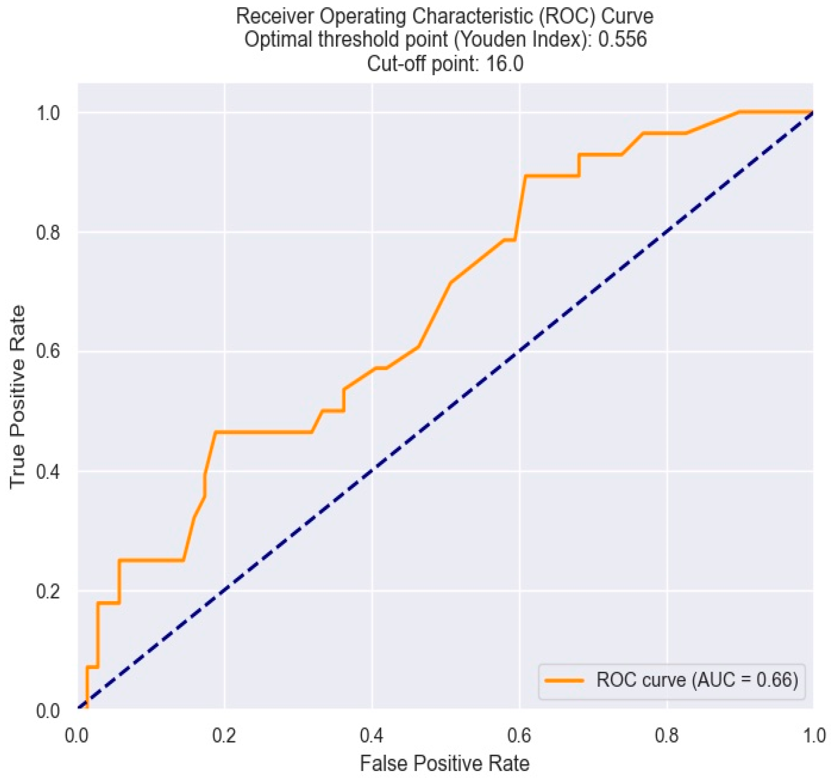 Applsci 14 02545 g011 Applsci 14 02545 g011