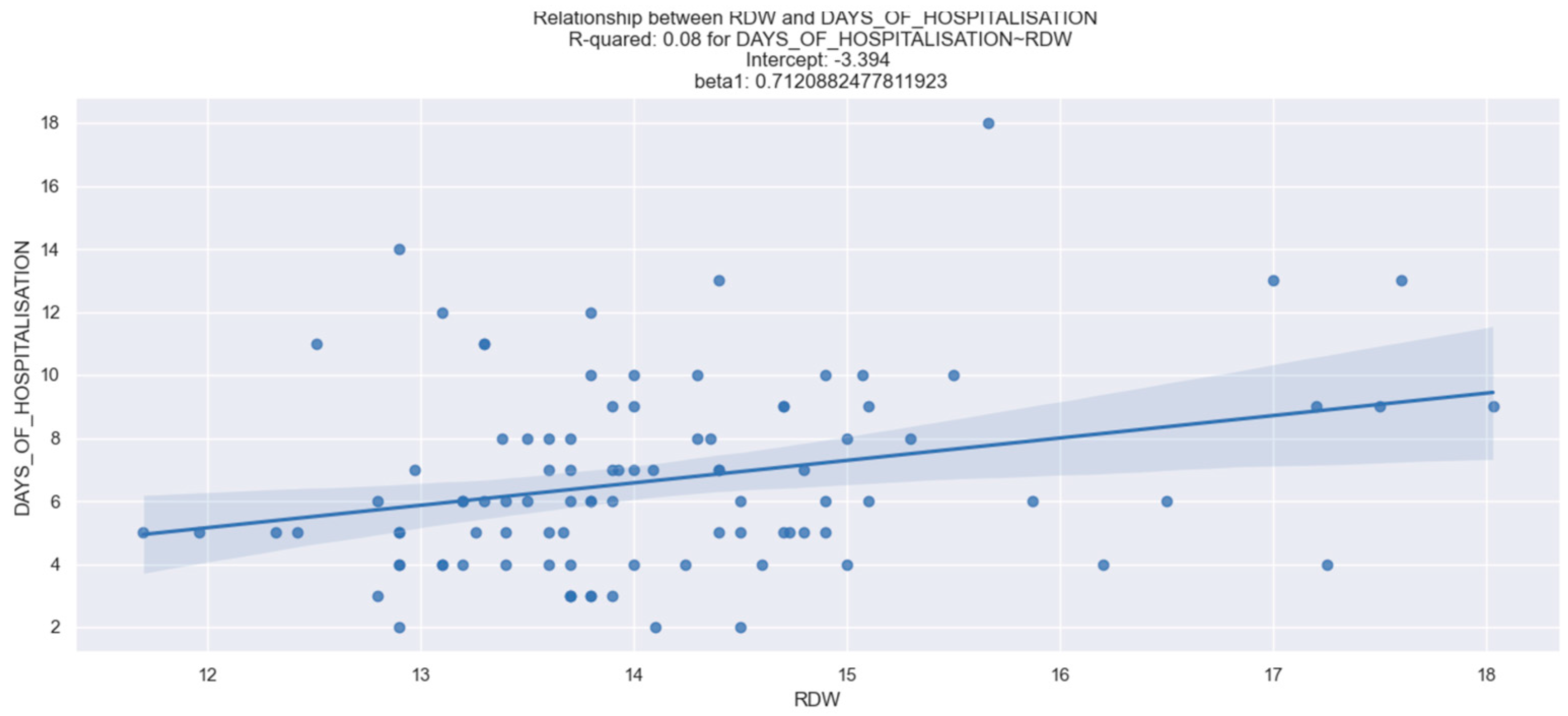 Applsci 14 02545 g018 Applsci 14 02545 g018