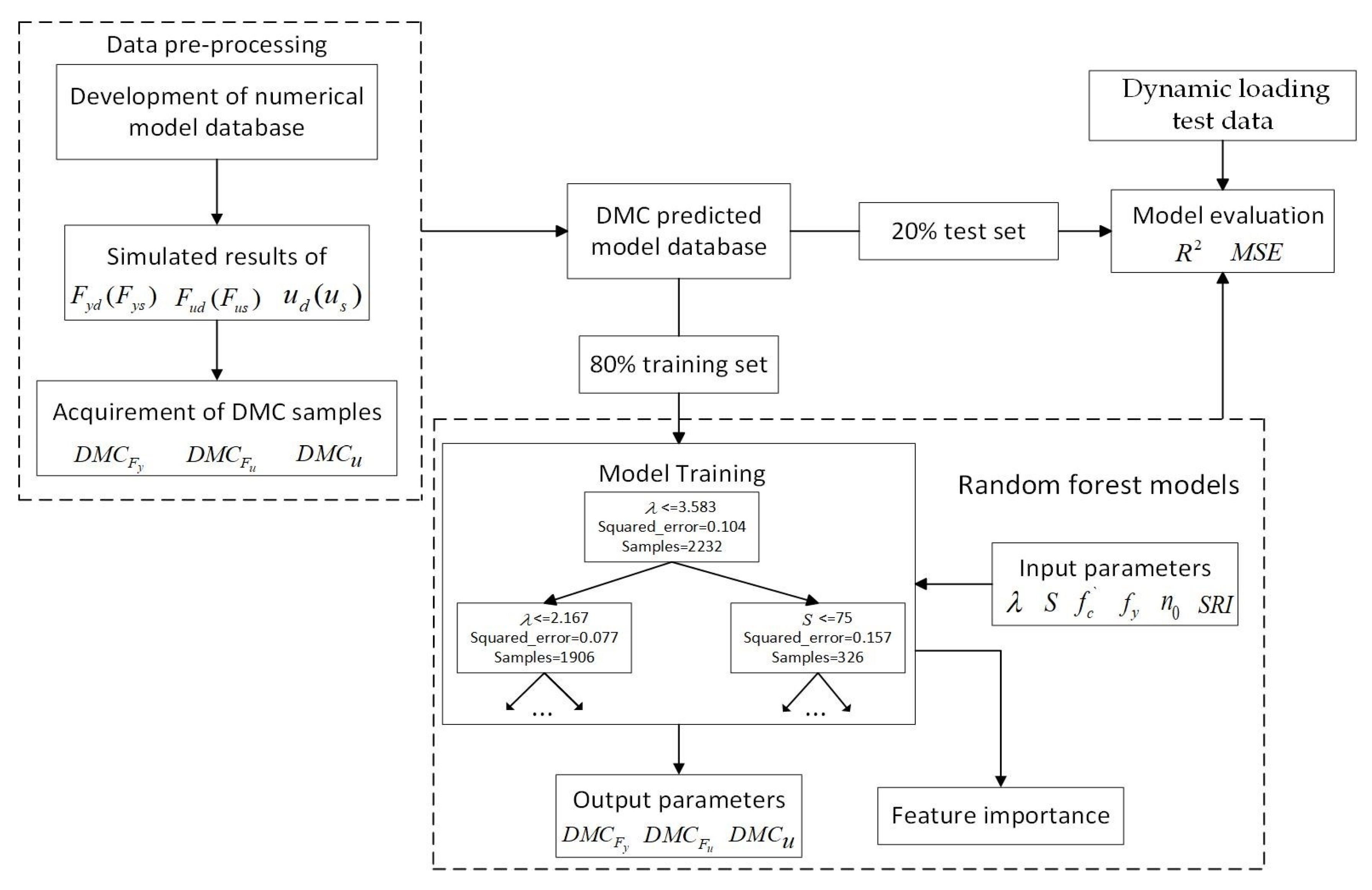Applsci 14 02546 g001