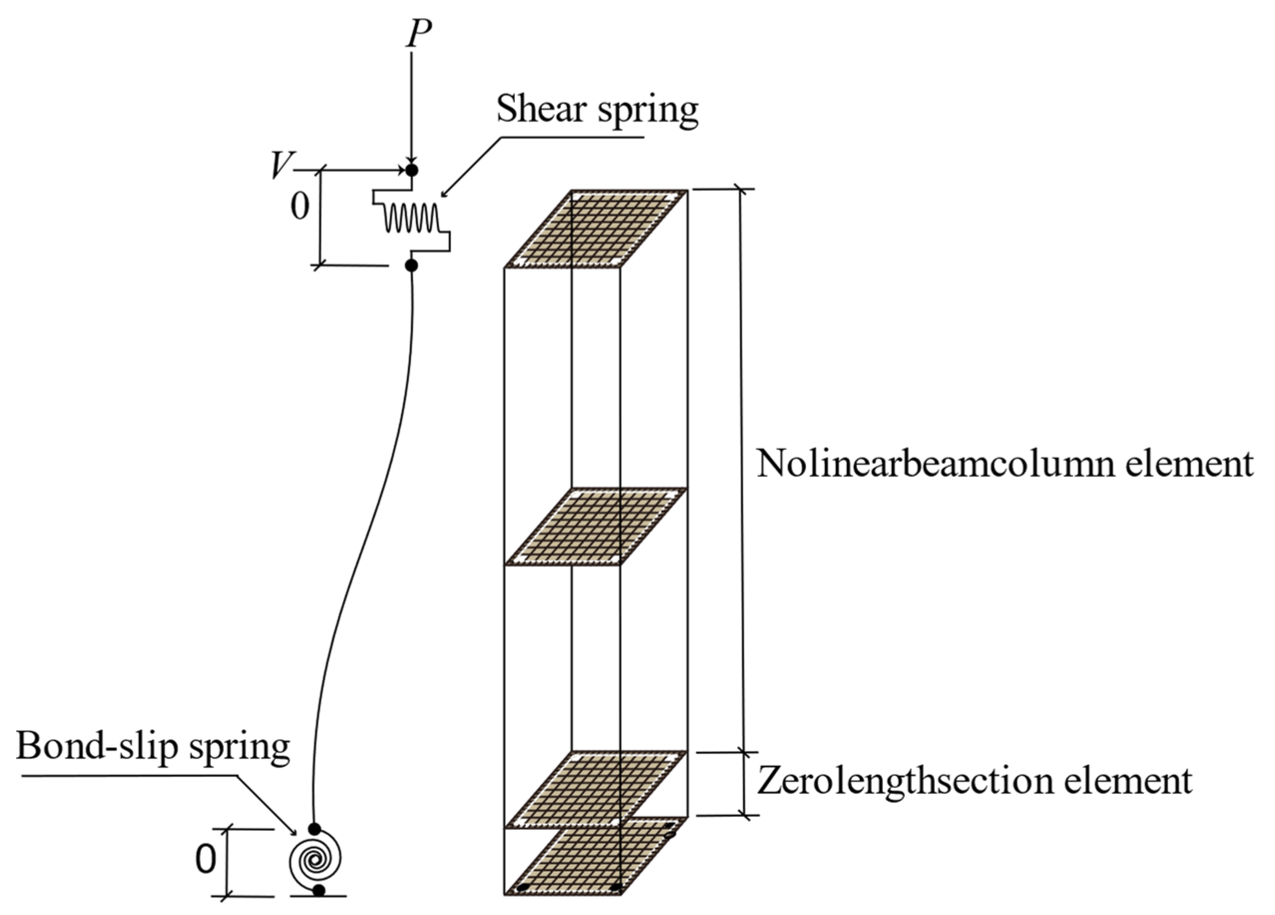 Applsci 14 02546 g002