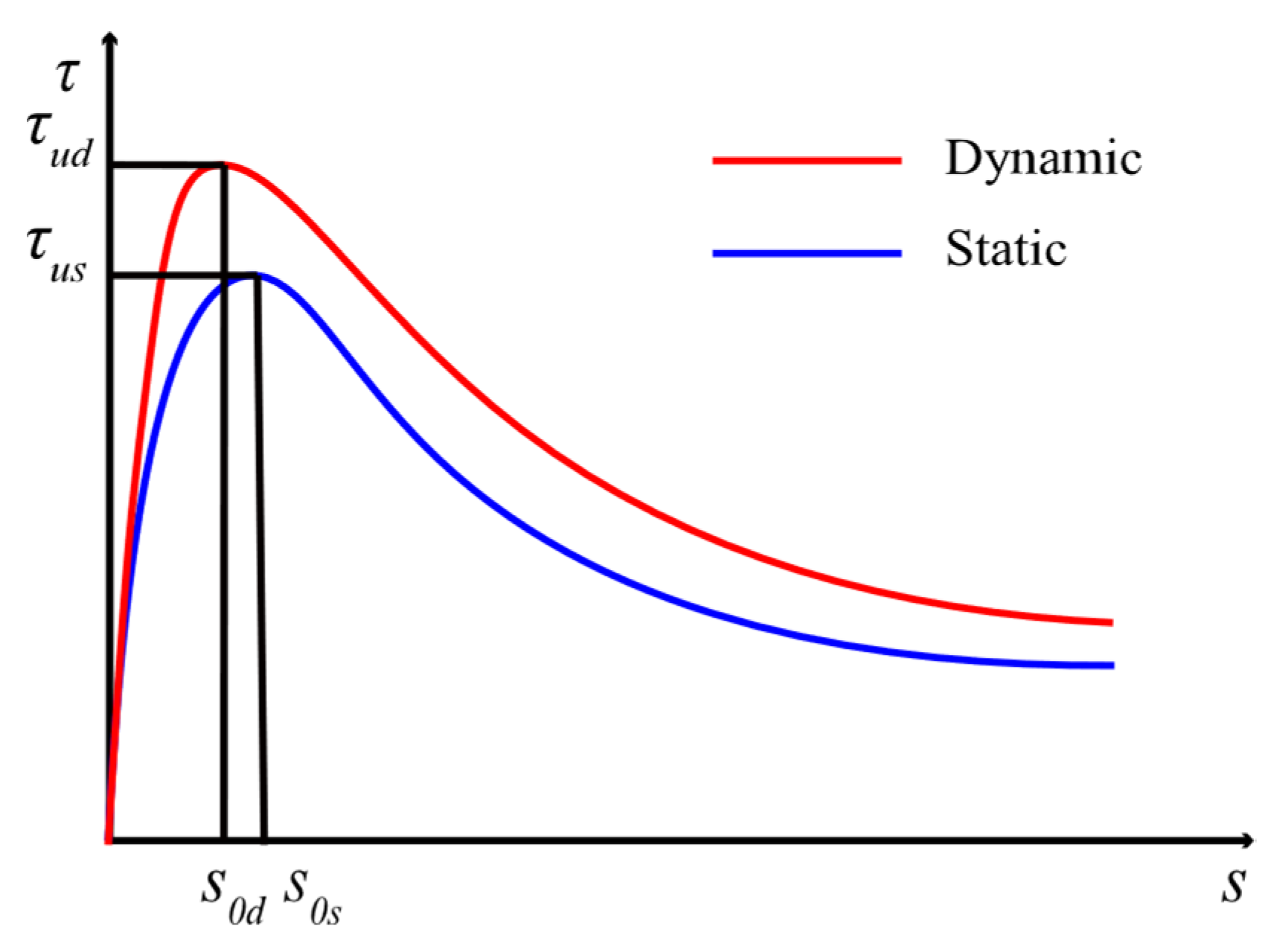 Applsci 14 02546 g005
