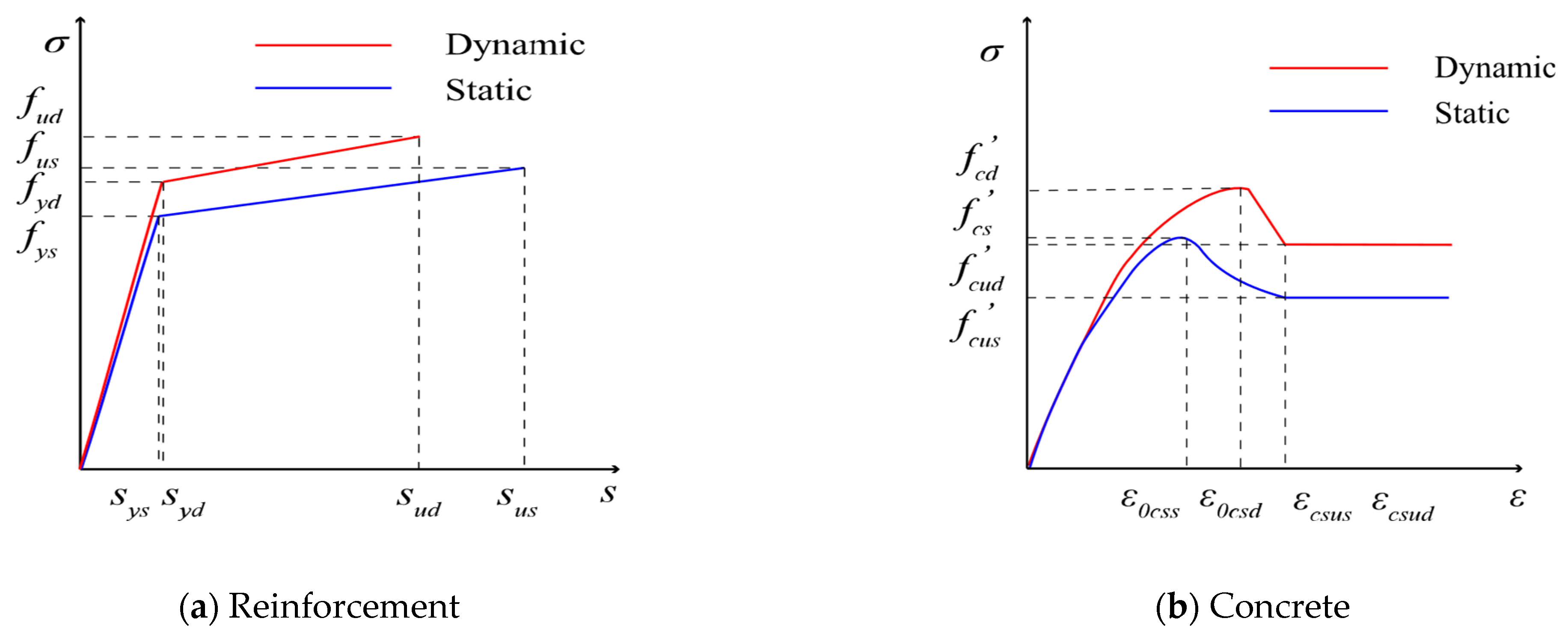 Applsci 14 02546 g006