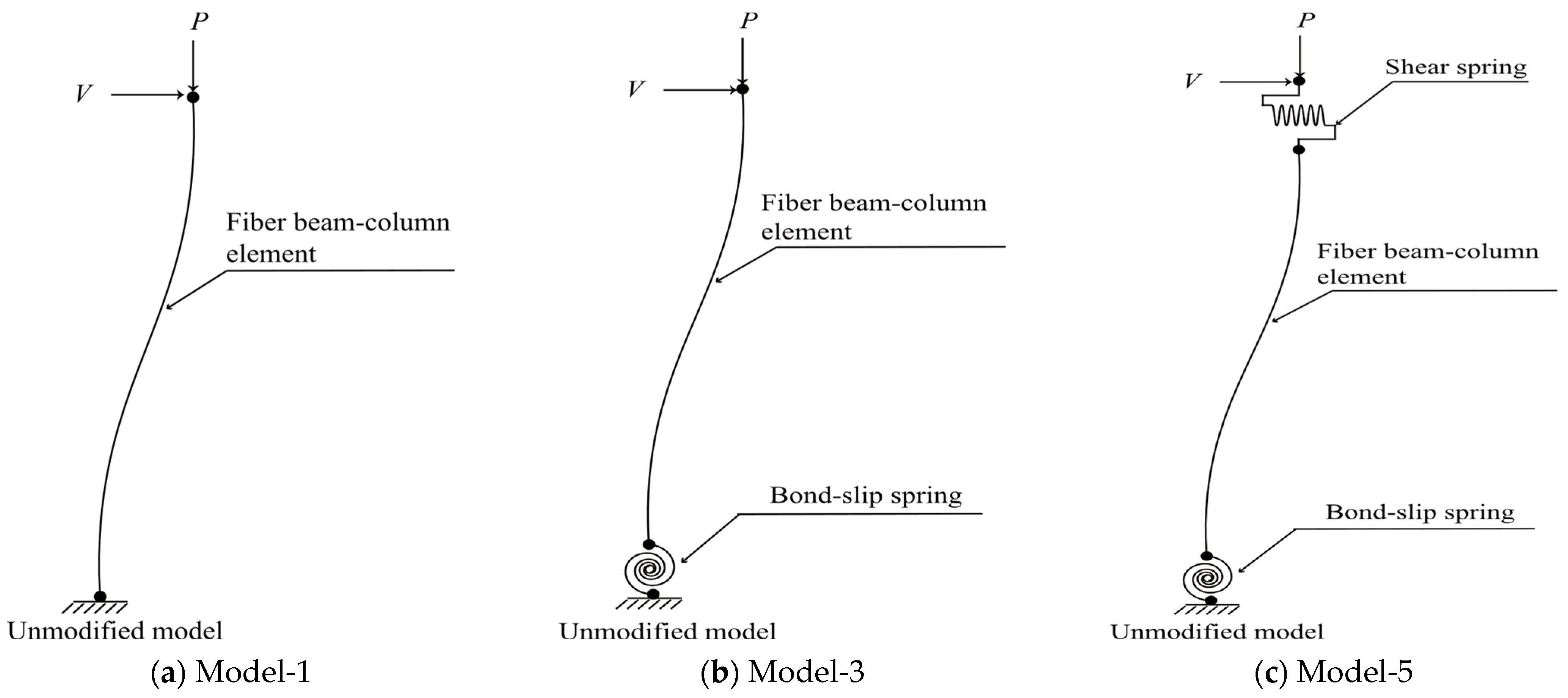 Applsci 14 02546 g007a