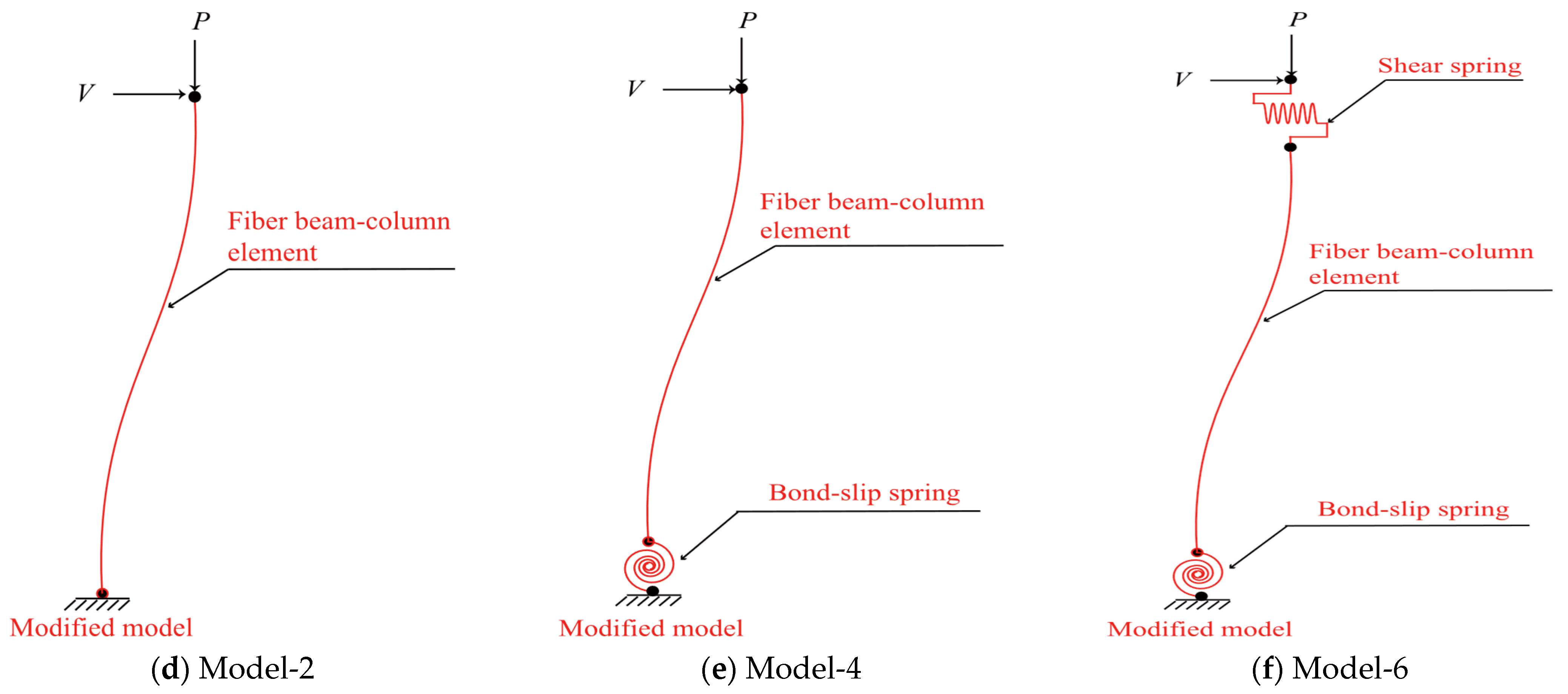 Applsci 14 02546 g007b