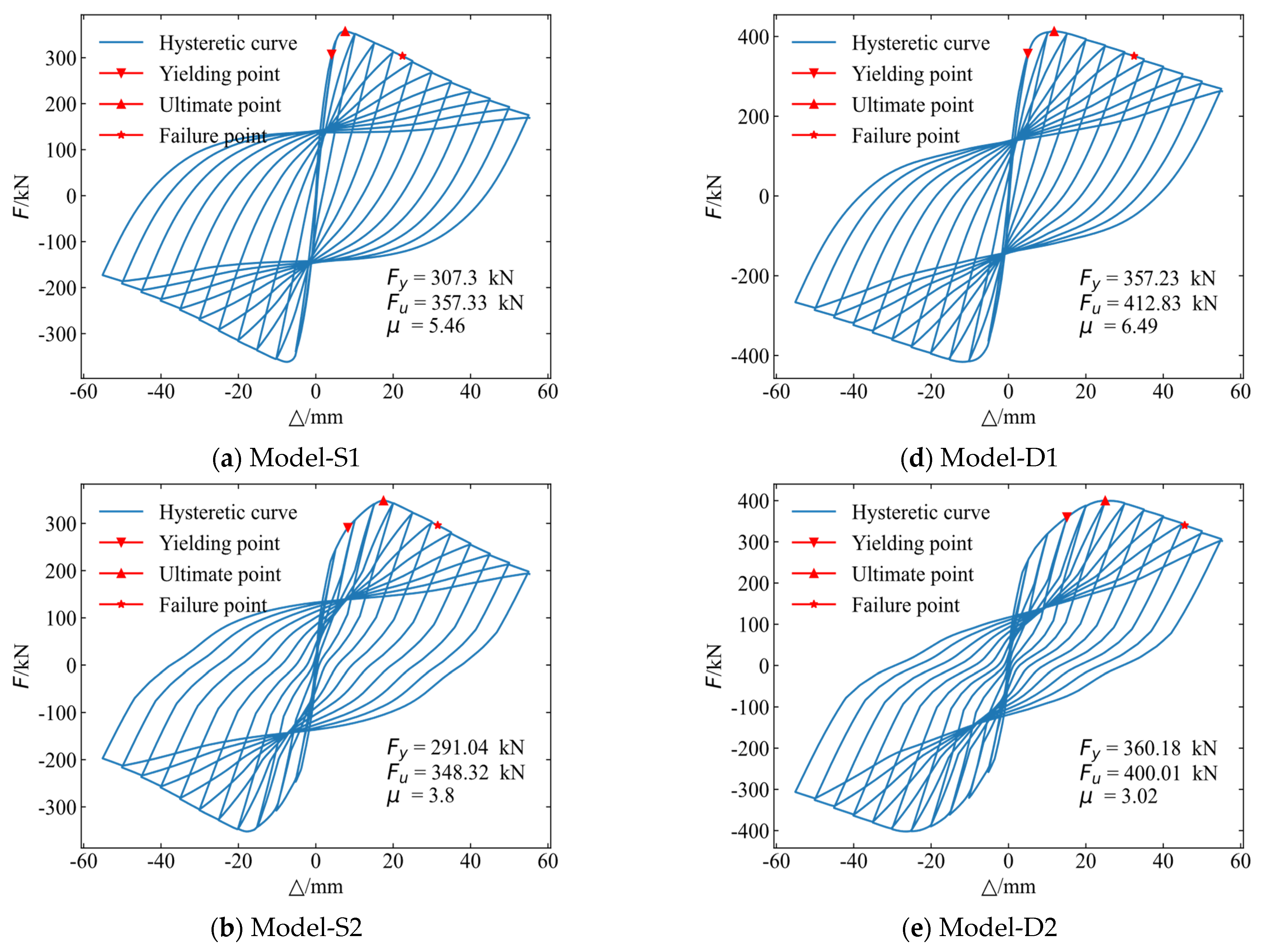 Applsci 14 02546 g008a