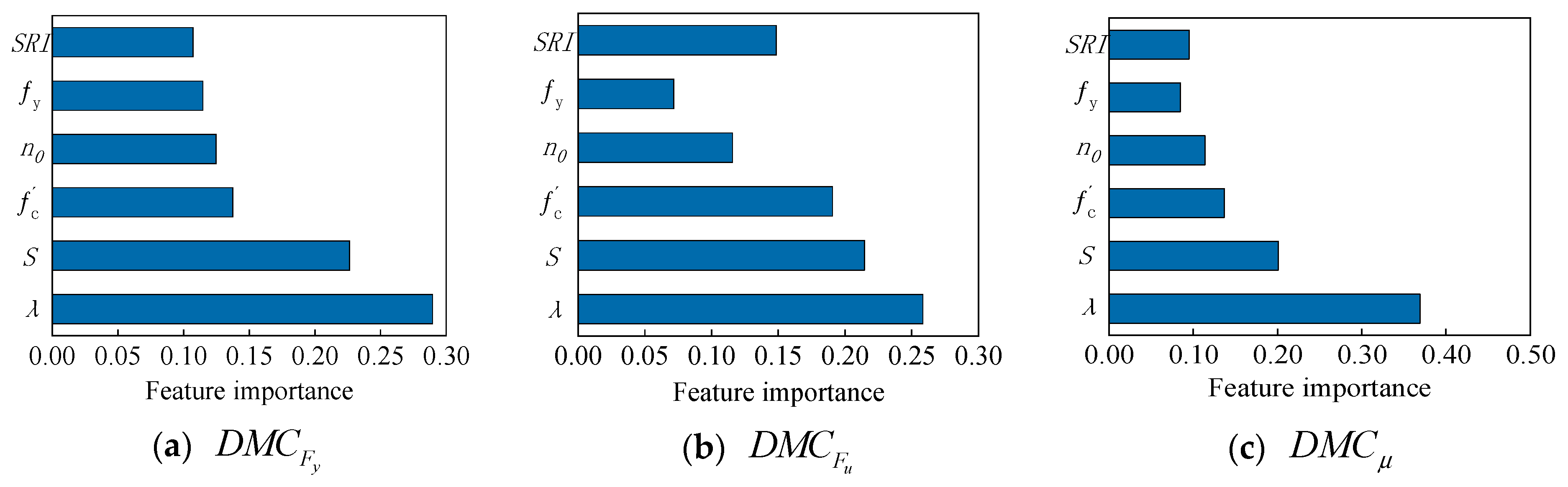 Applsci 14 02546 g012