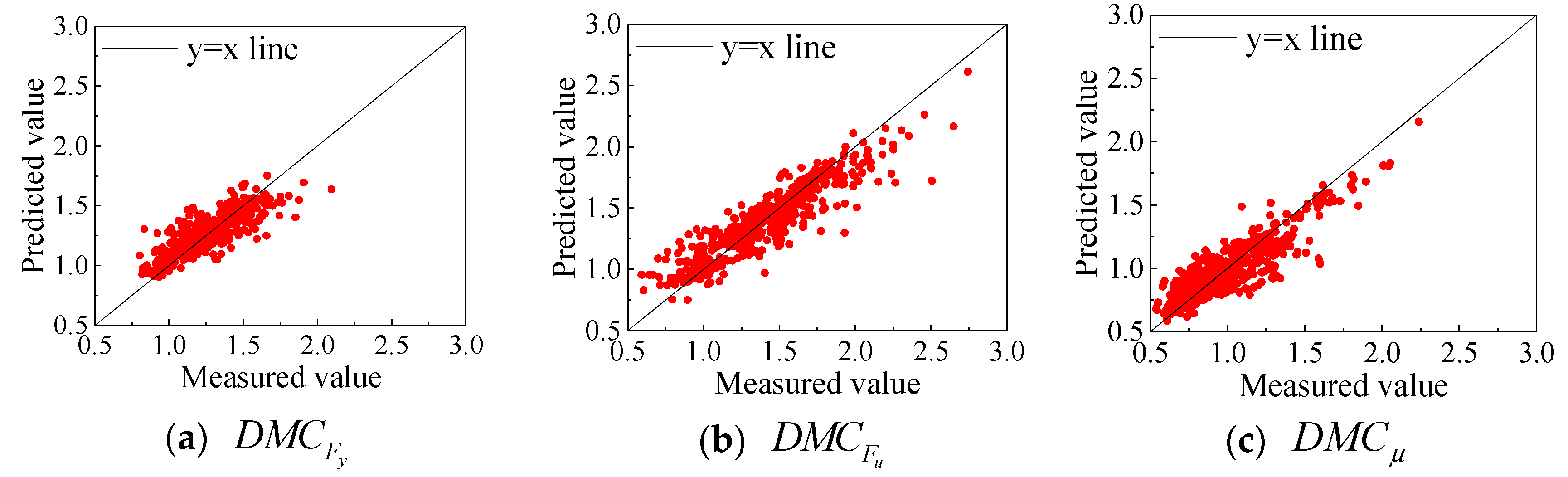 Applsci 14 02546 g013