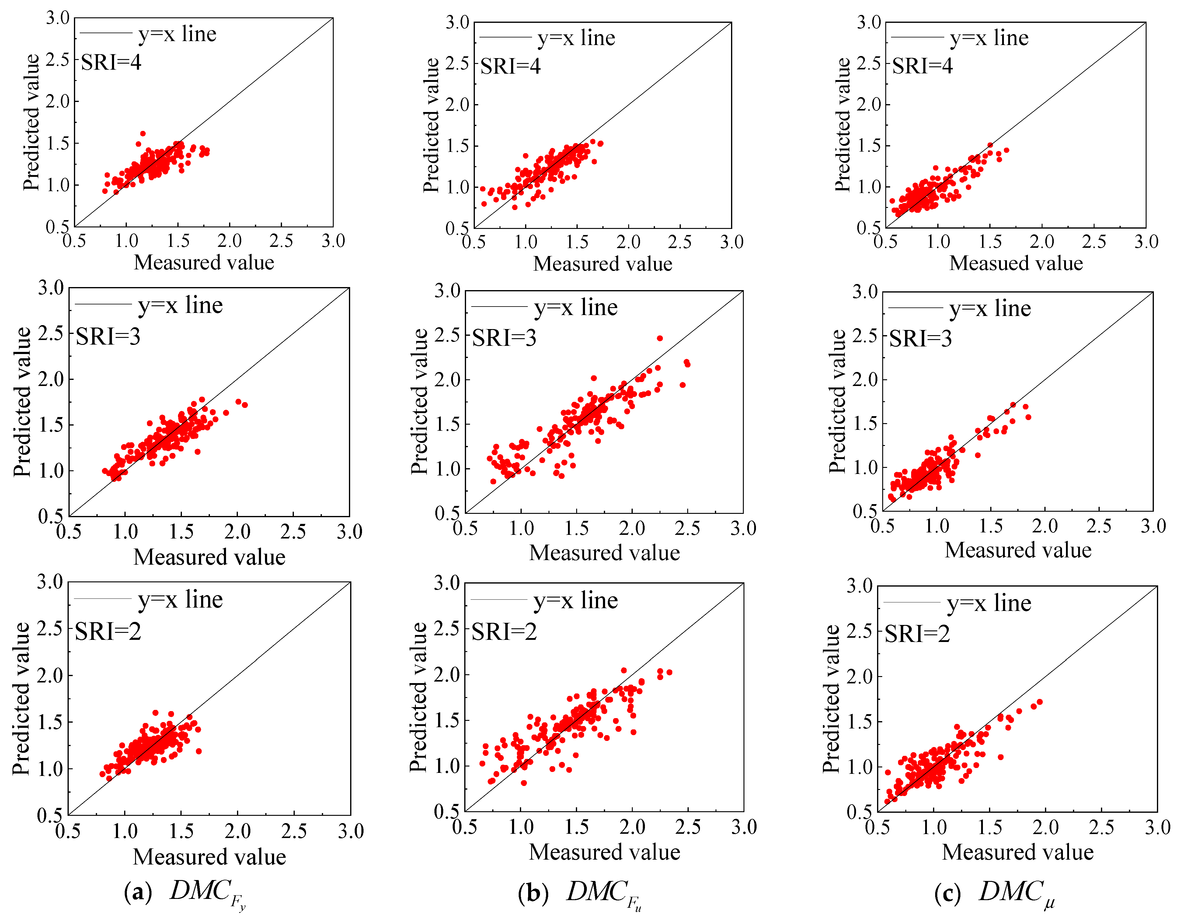 Applsci 14 02546 g014
