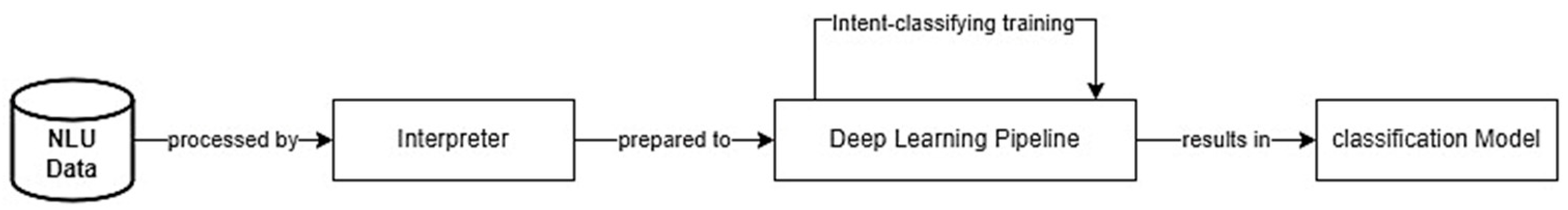 Applsci 14 02547 g006