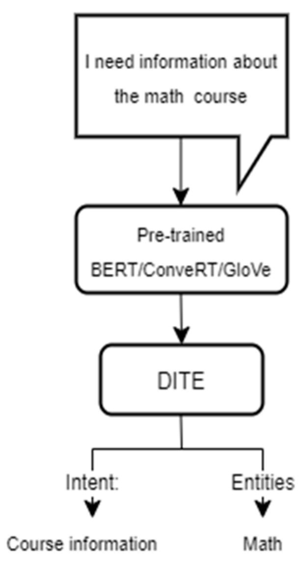 Applsci 14 02547 g007