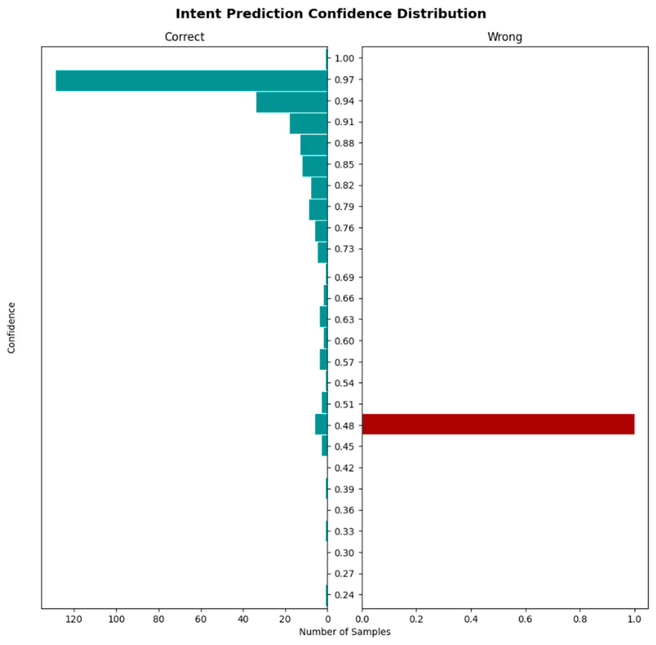 Applsci 14 02547 g014