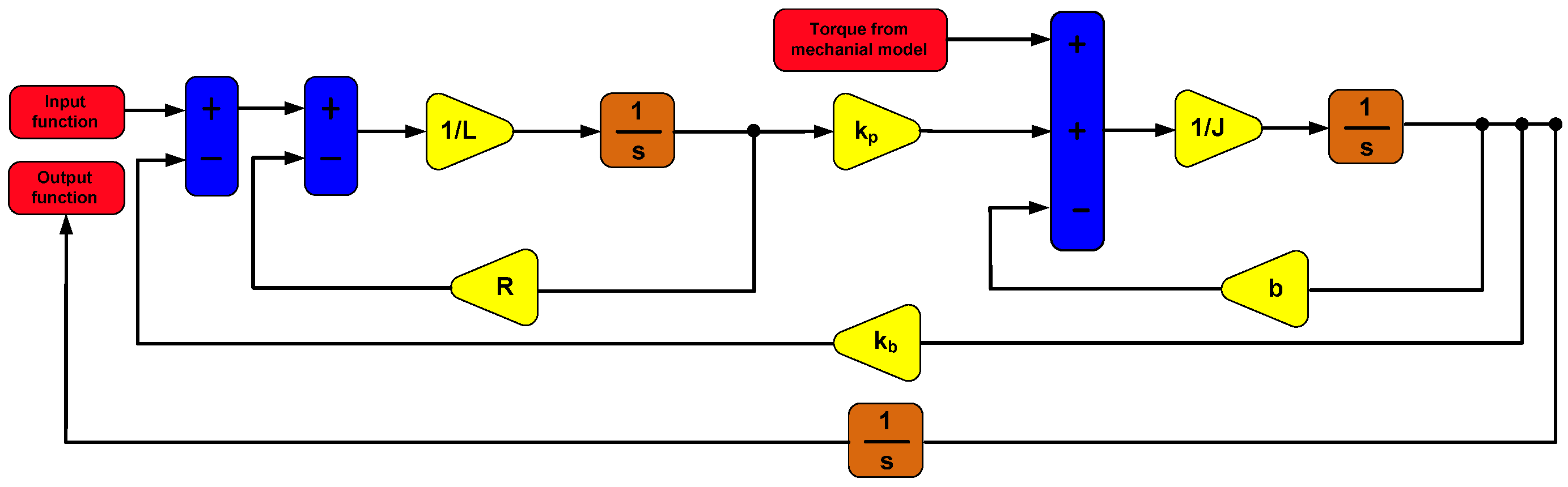 Applsci 14 02551 g006