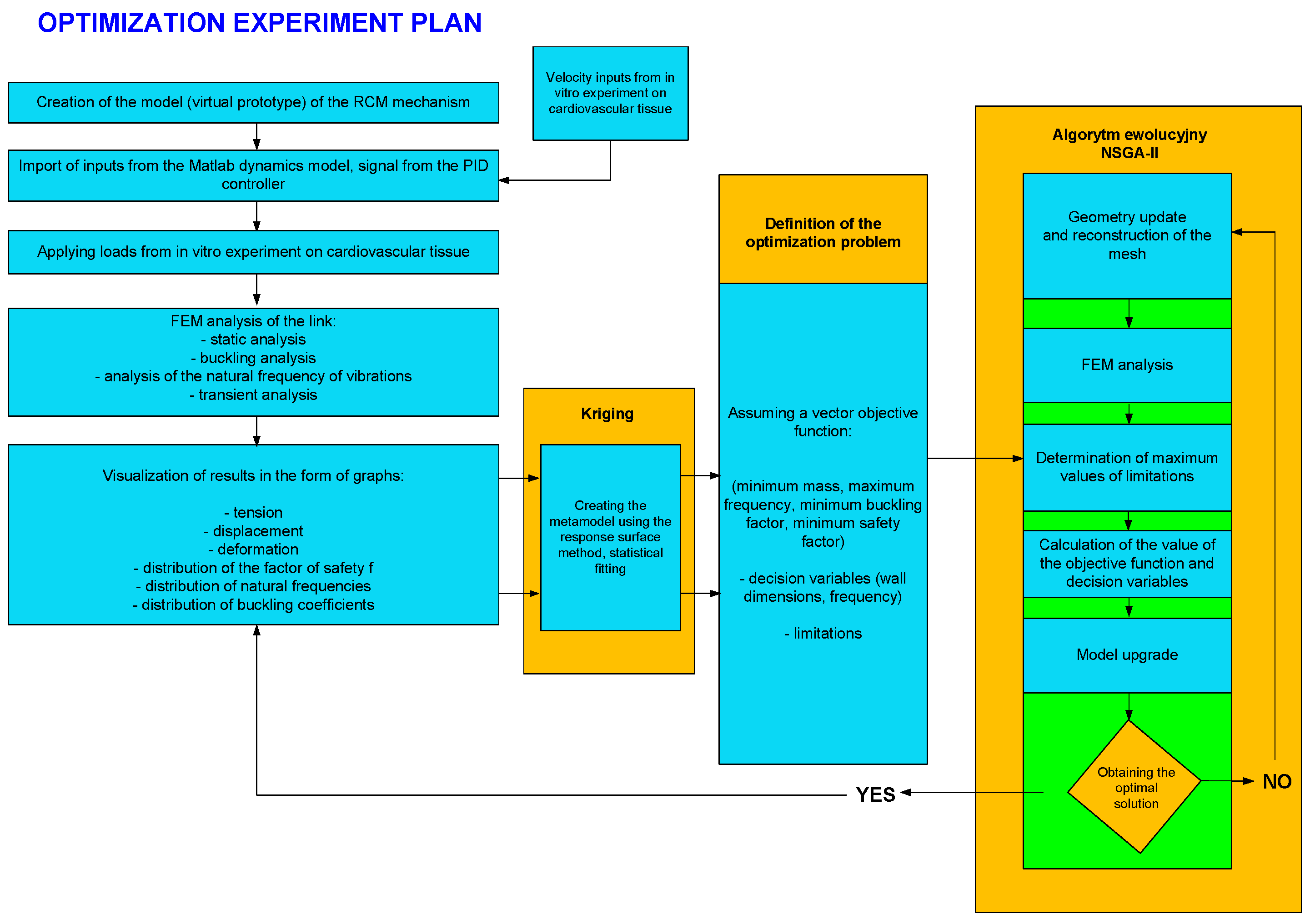 Applsci 14 02551 g011