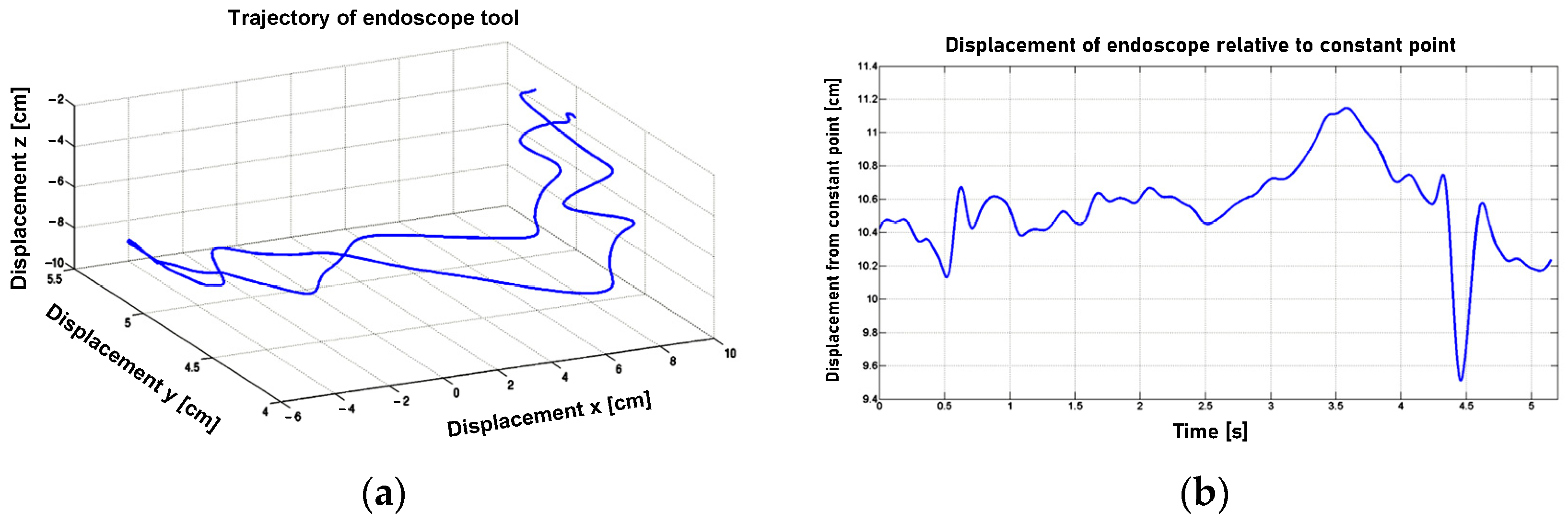 Applsci 14 02551 g012