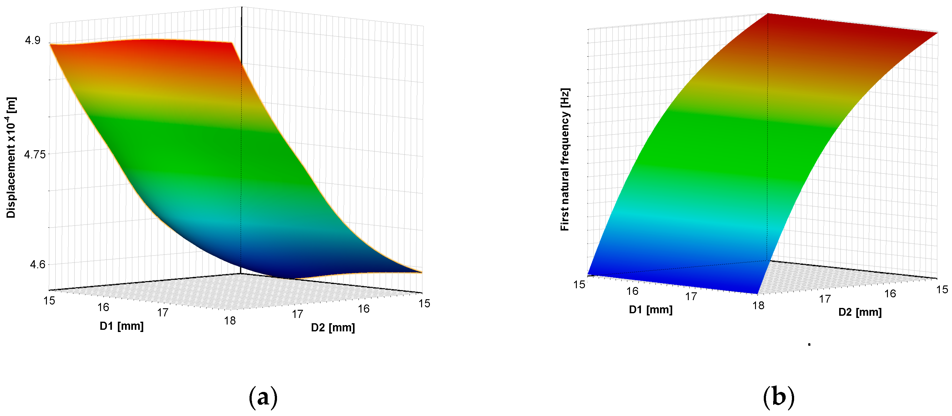 Applsci 14 02551 g017