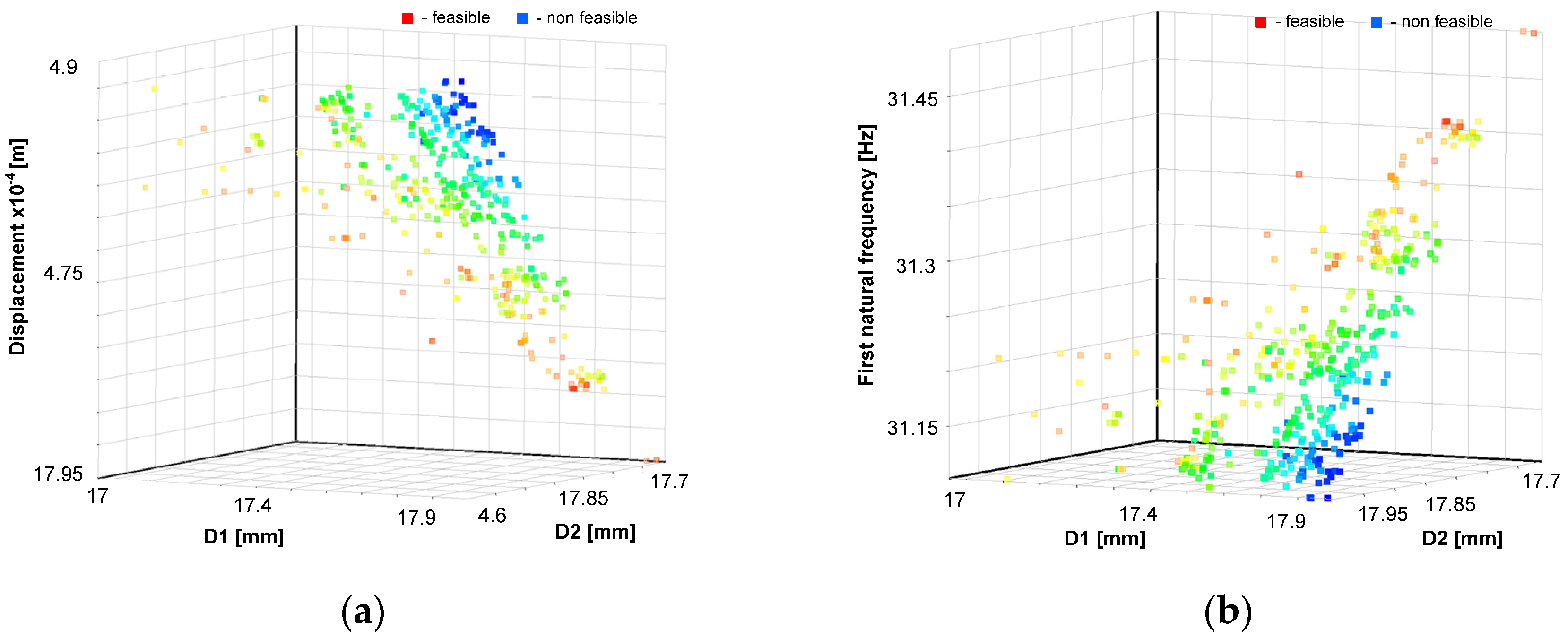 Applsci 14 02551 g018