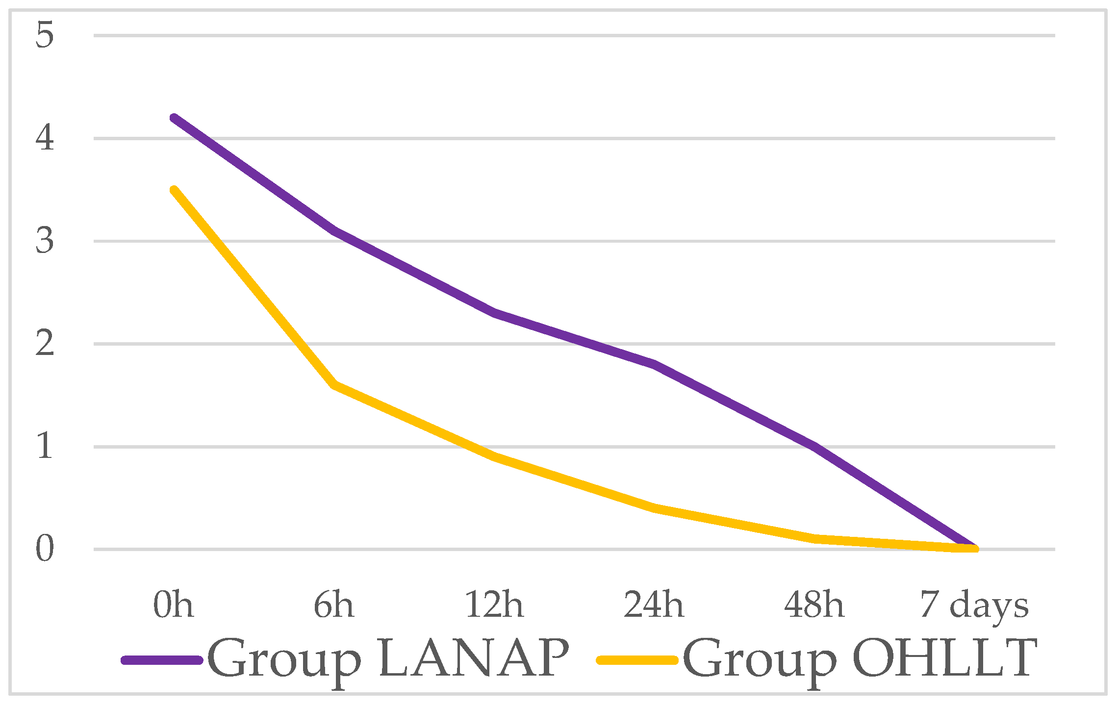 Applsci 14 02553 g007