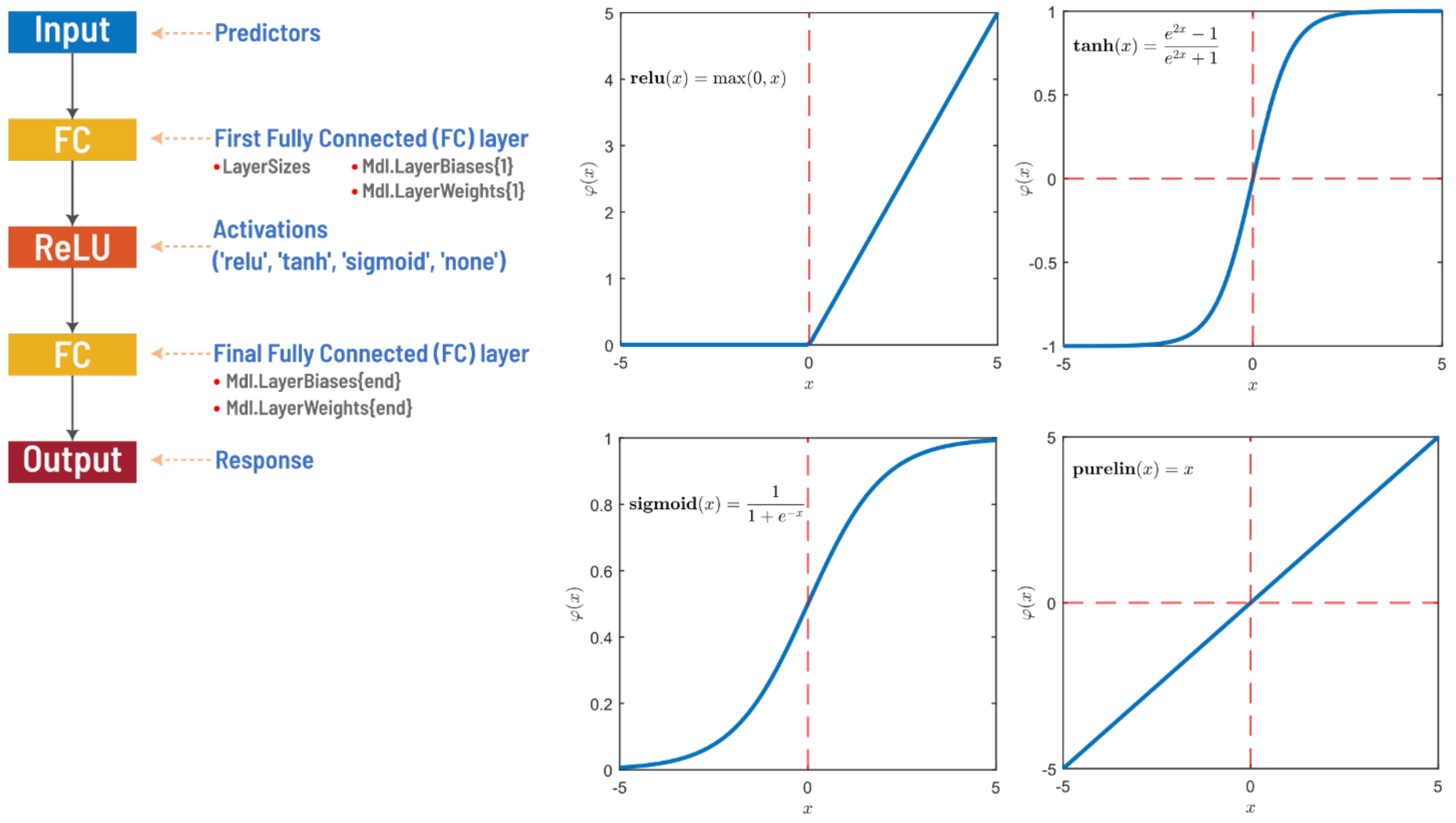 Applsci 14 02554 g001