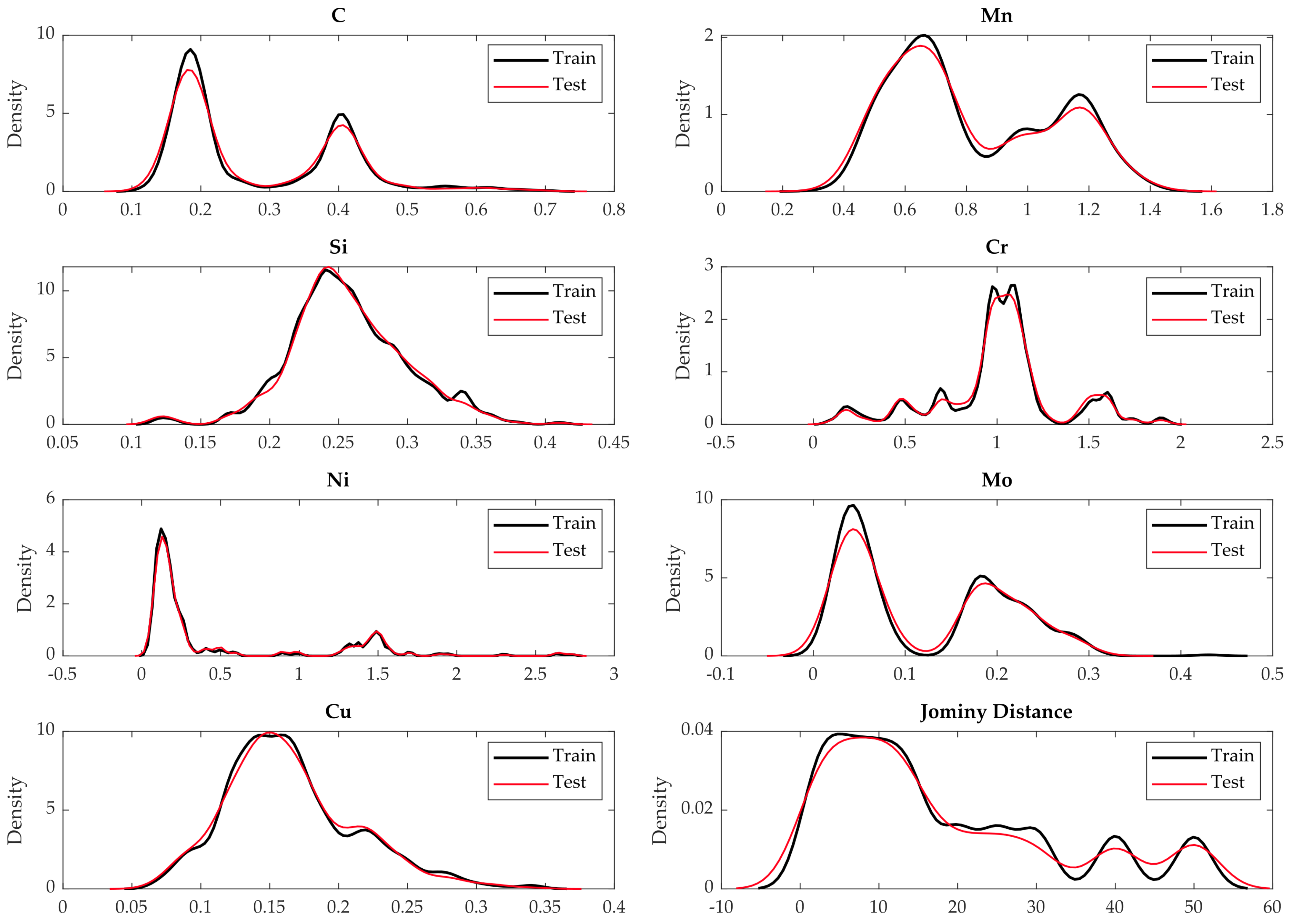 Applsci 14 02554 g002