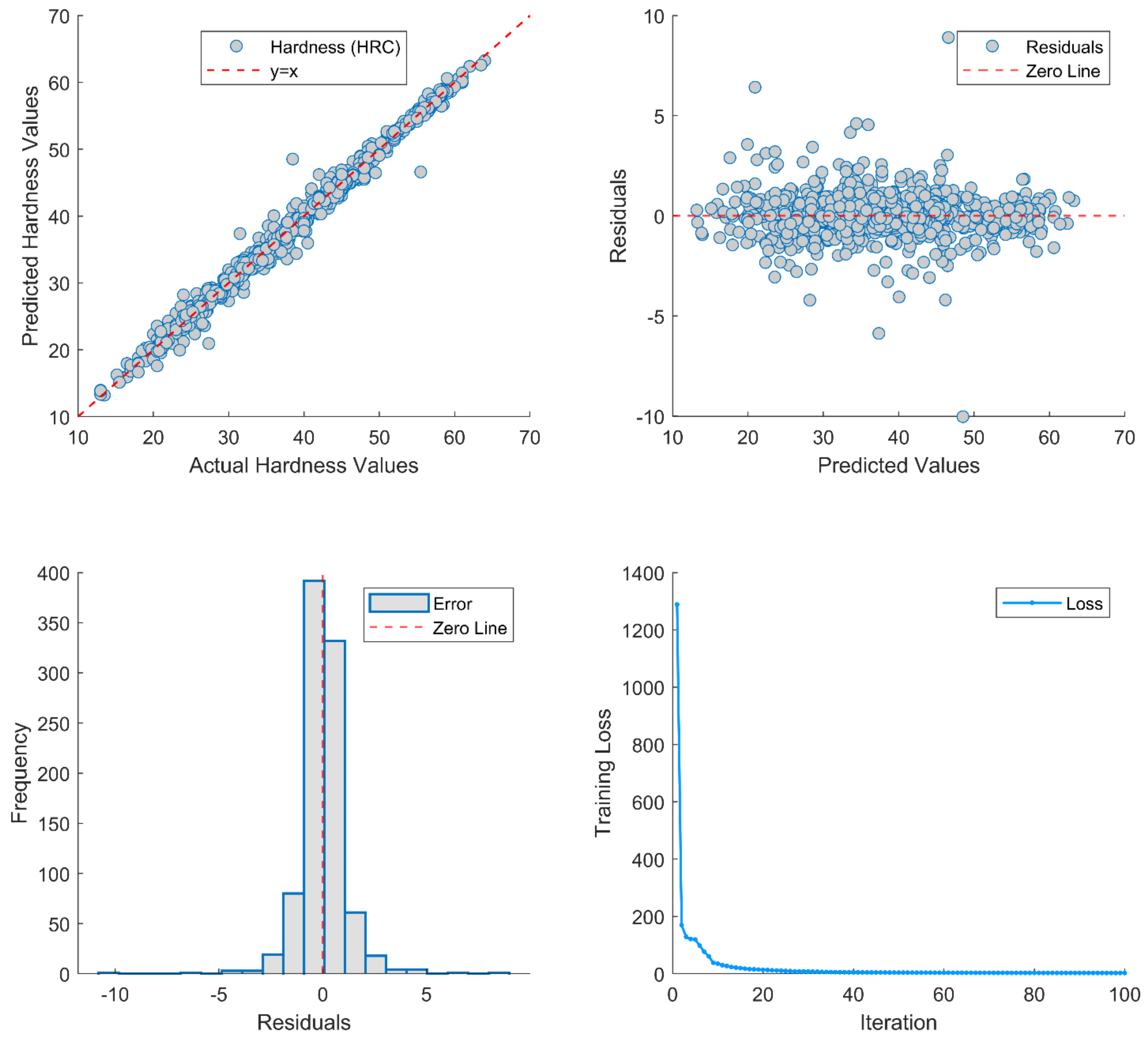 Applsci 14 02554 g004