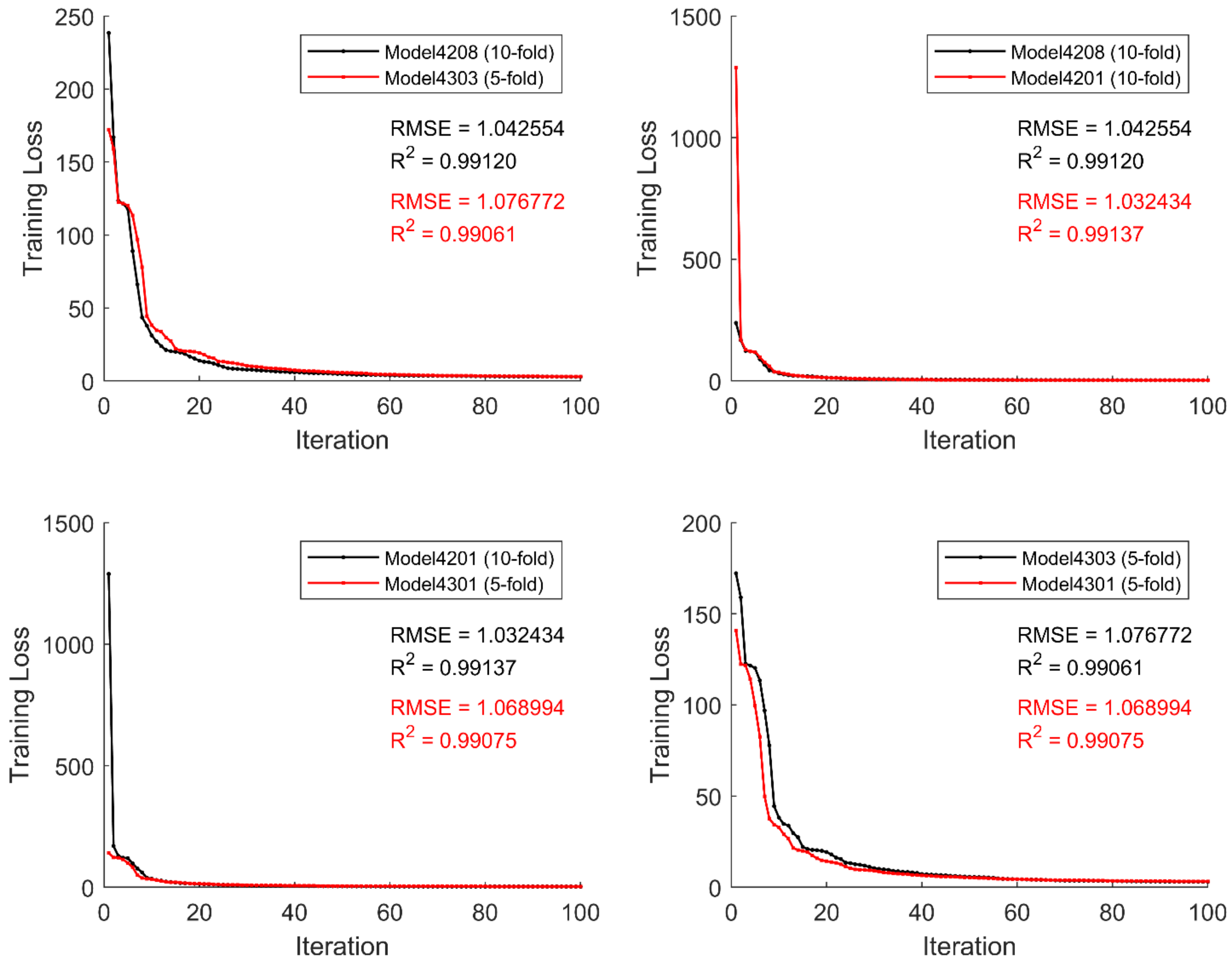 Applsci 14 02554 g005