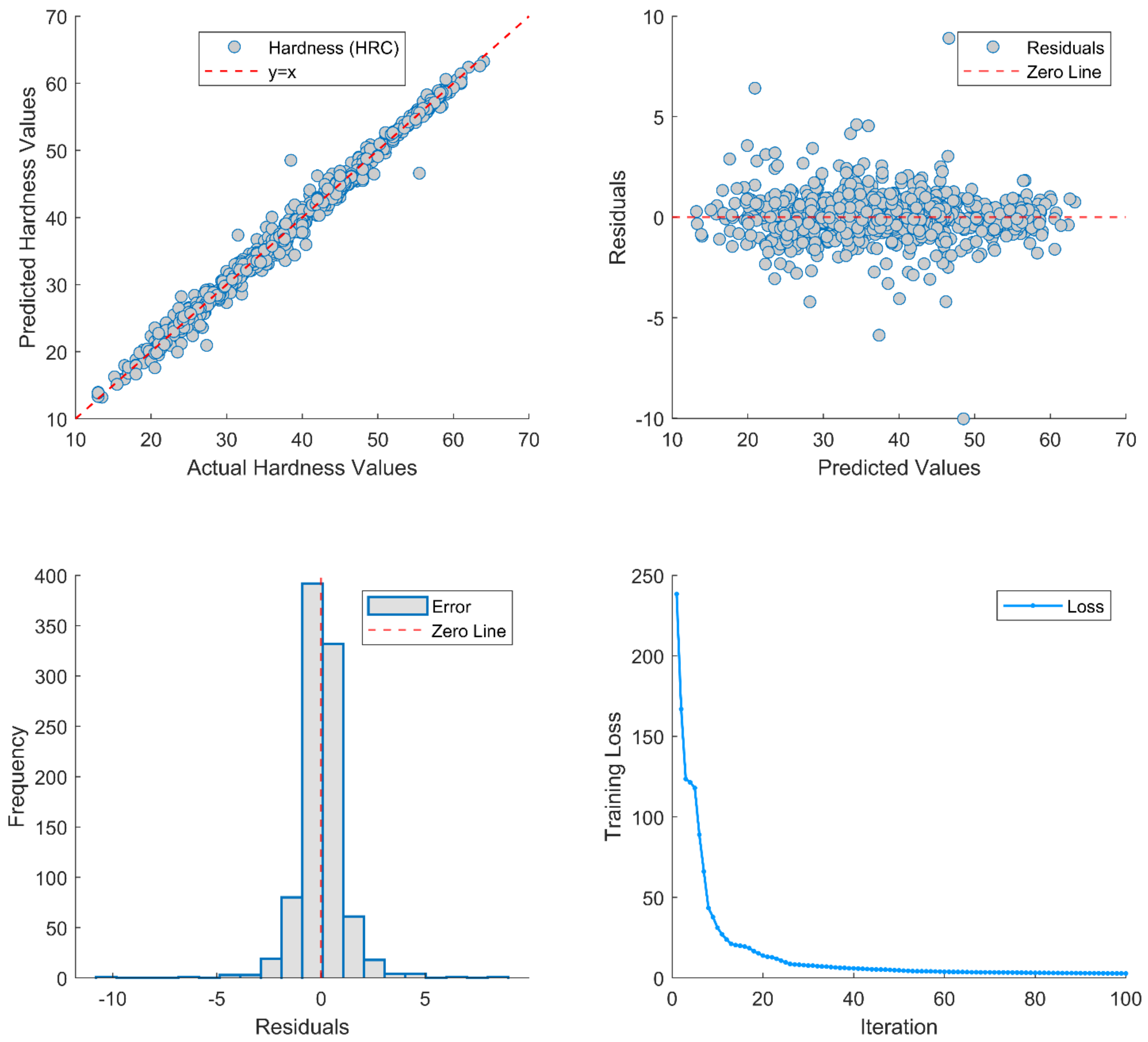 Applsci 14 02554 g006