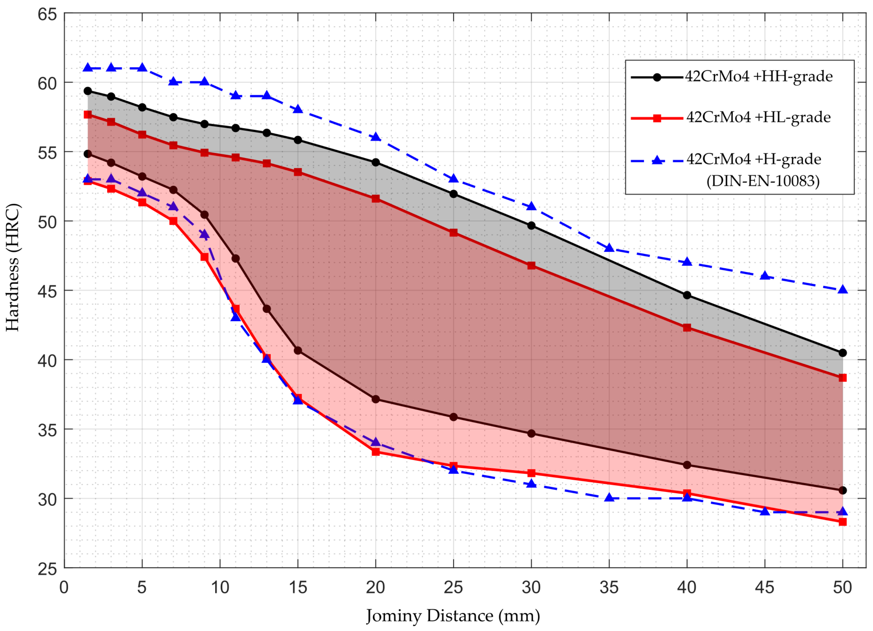 Applsci 14 02554 g008