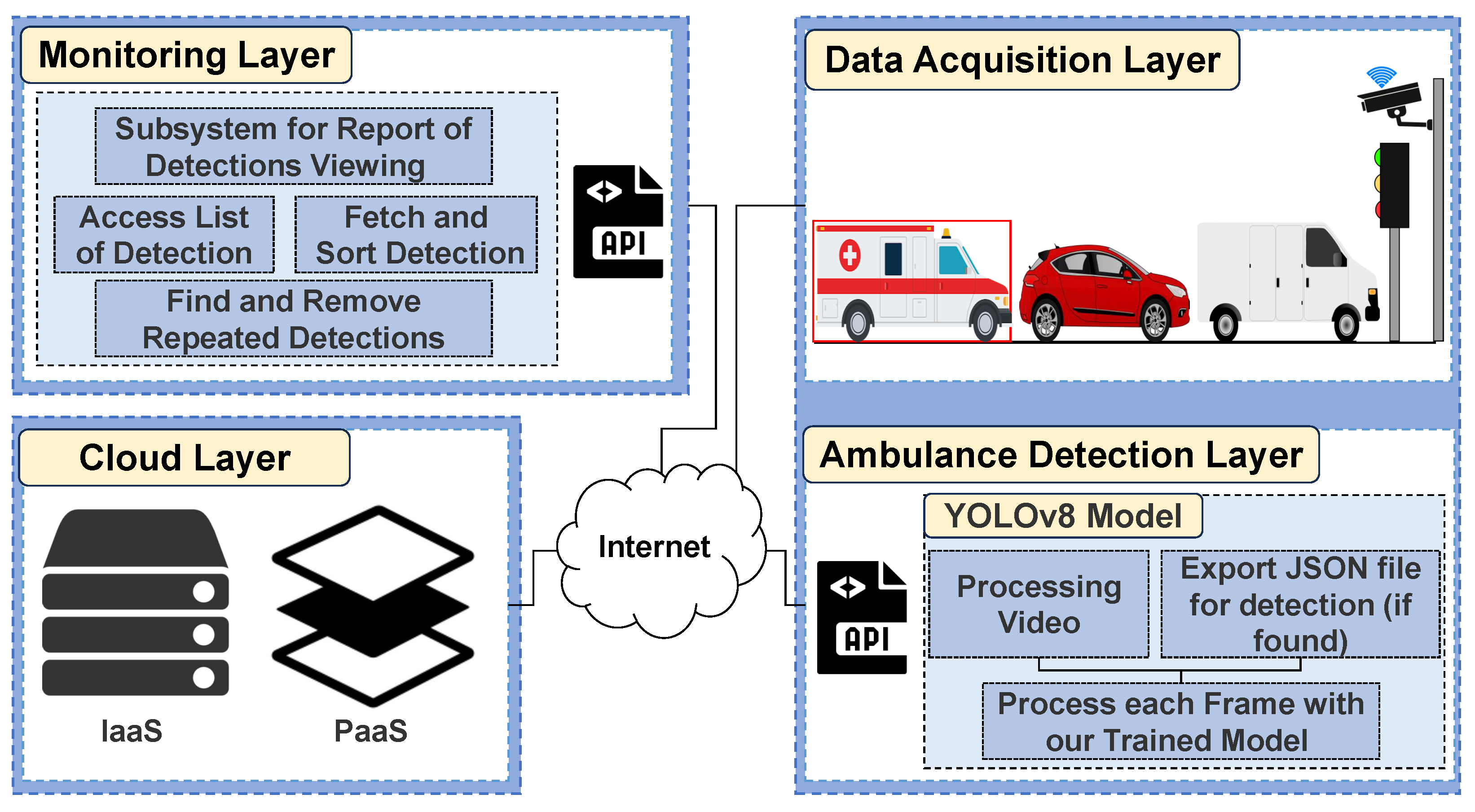 Applsci 14 02555 g001