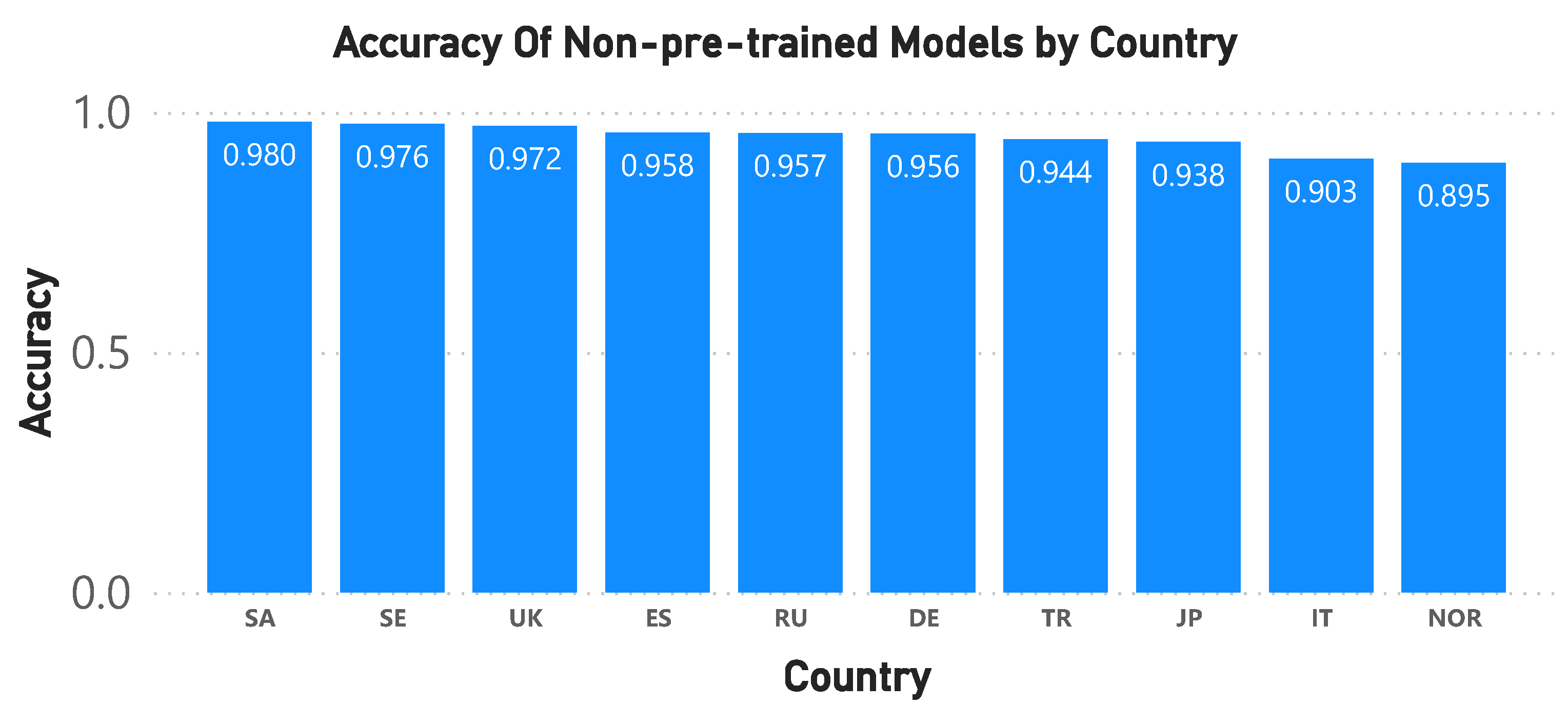 Applsci 14 02555 g005