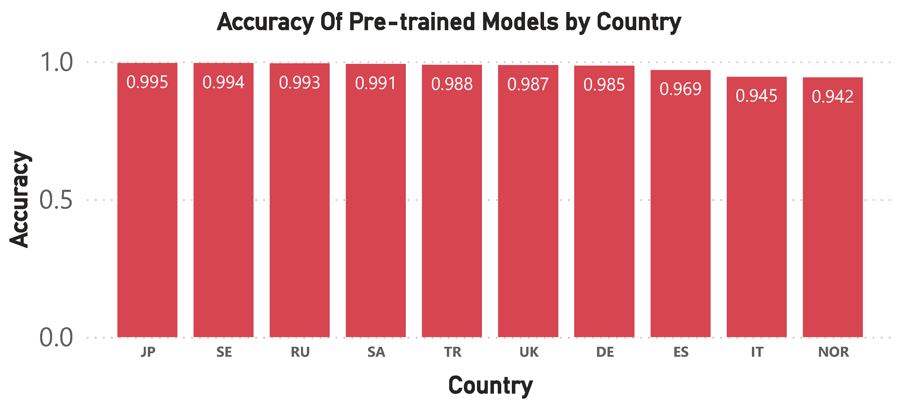Applsci 14 02555 g006
