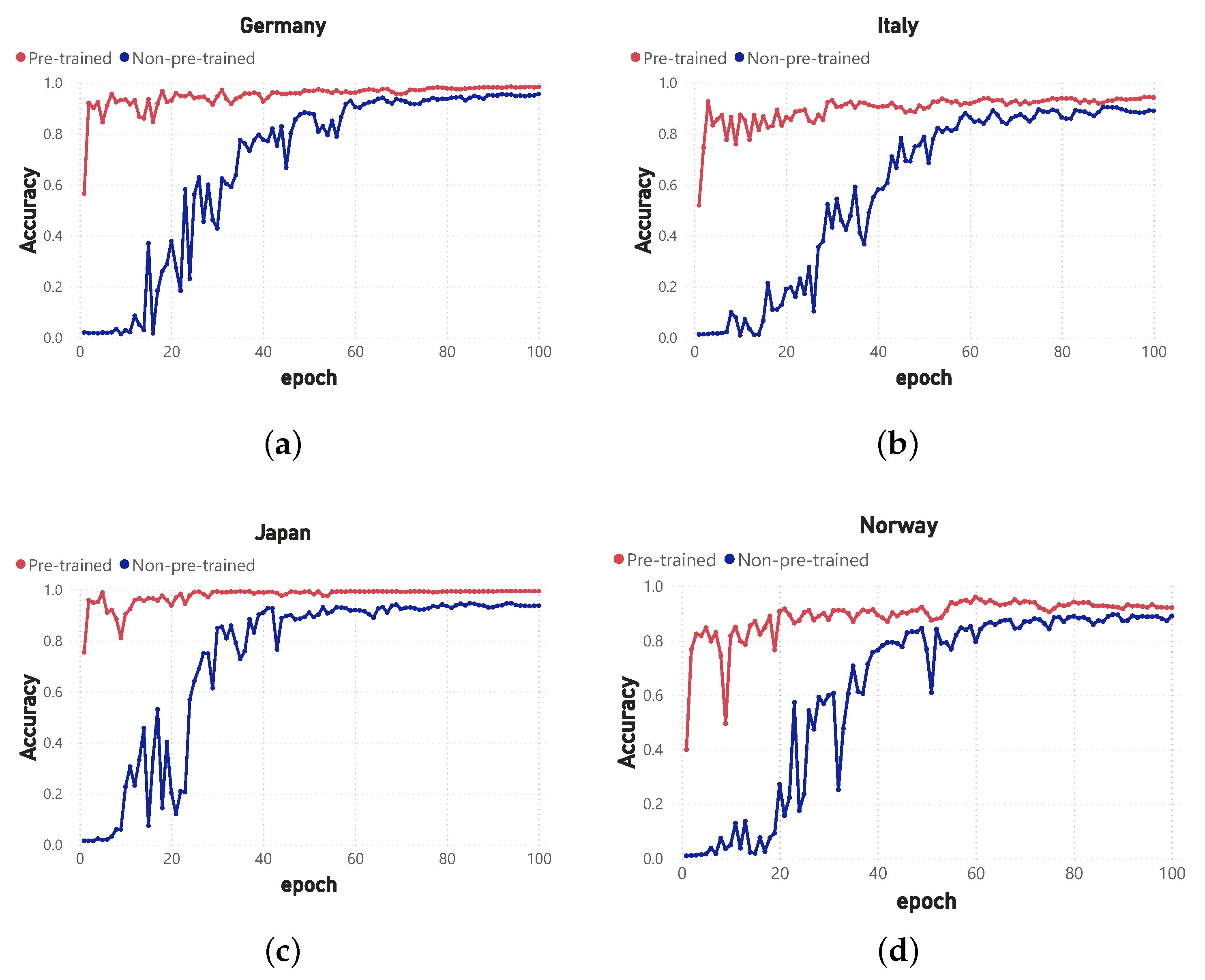Applsci 14 02555 g007a