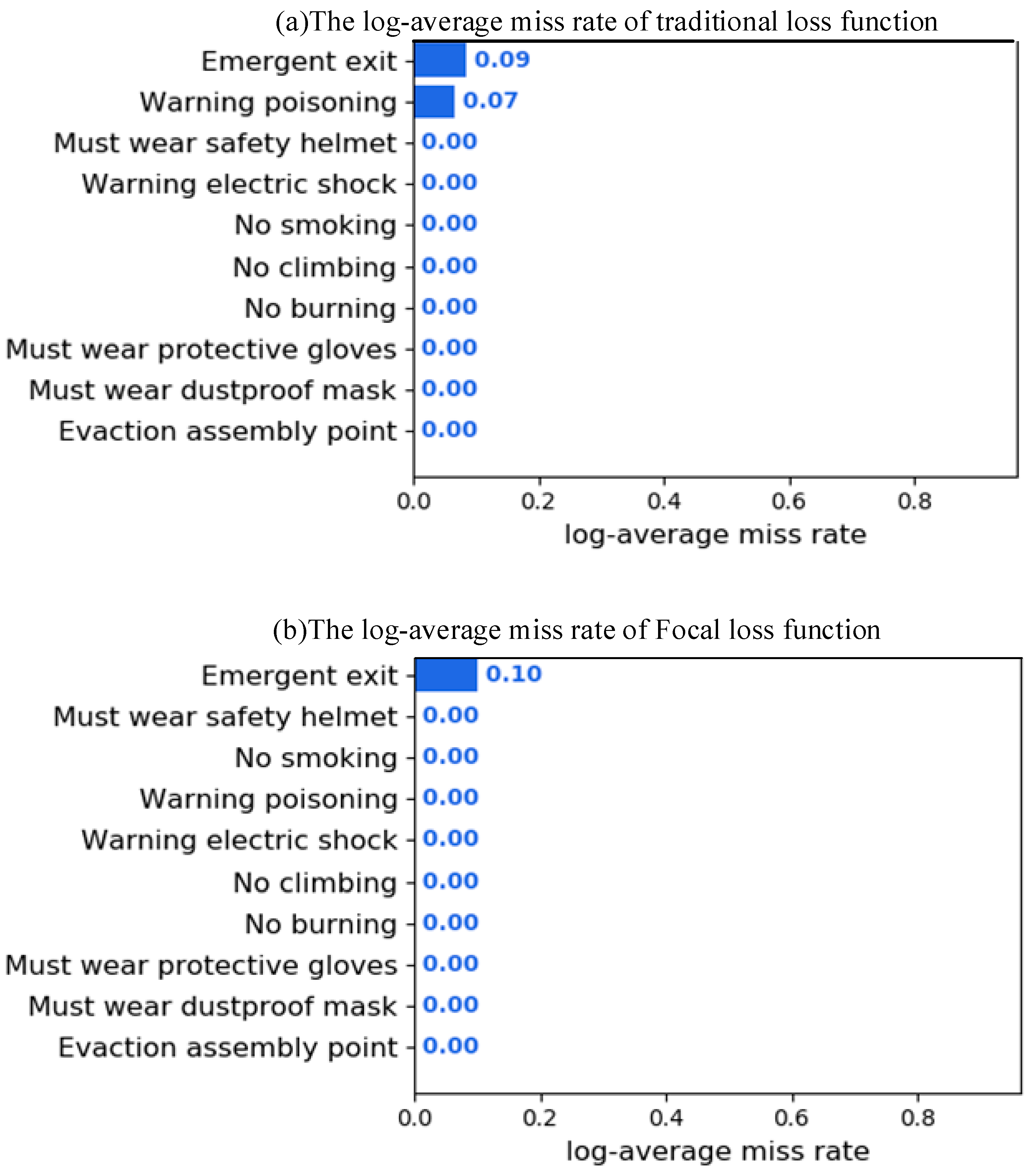 Applsci 14 02556 g010