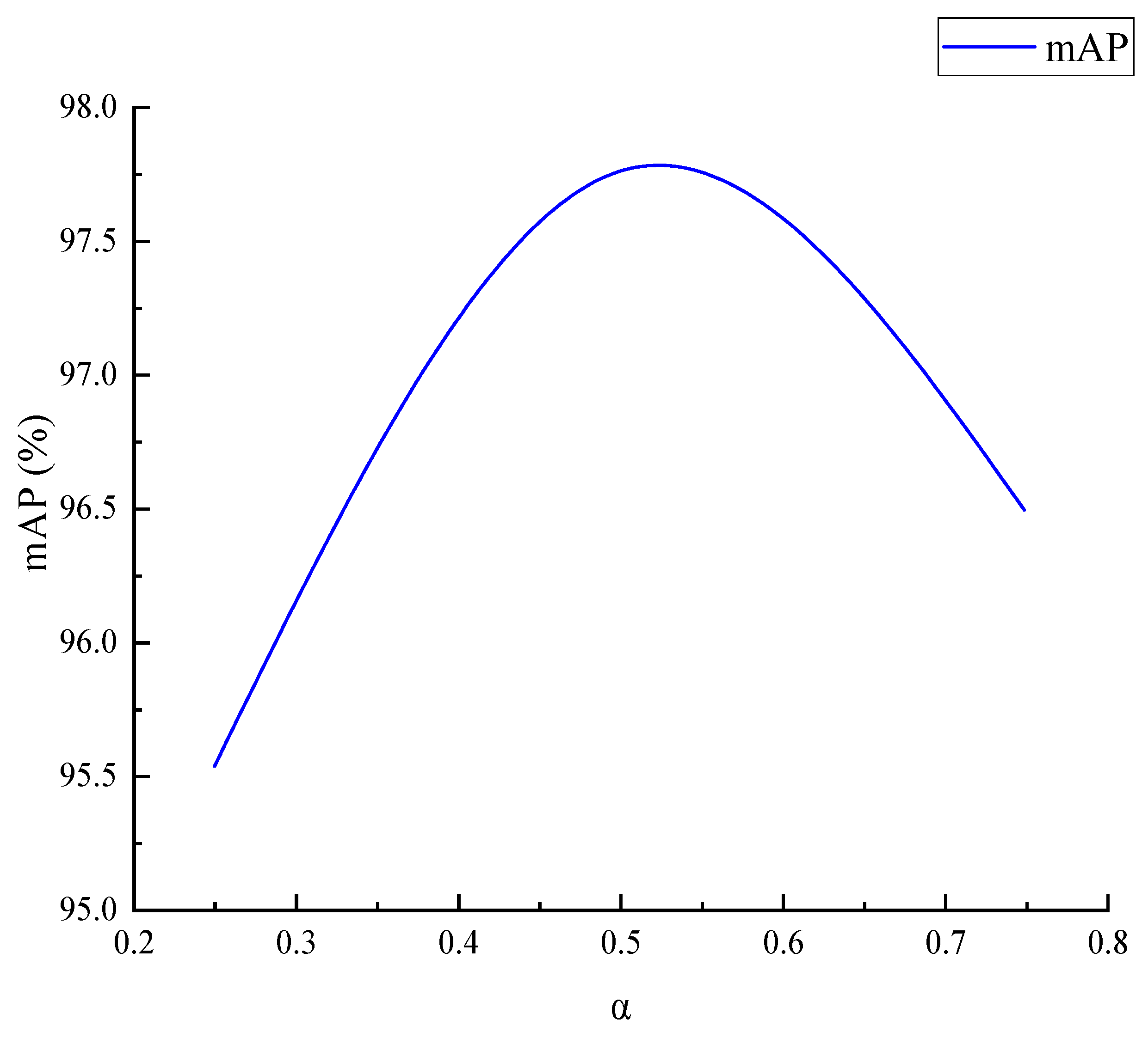 Applsci 14 02556 g011