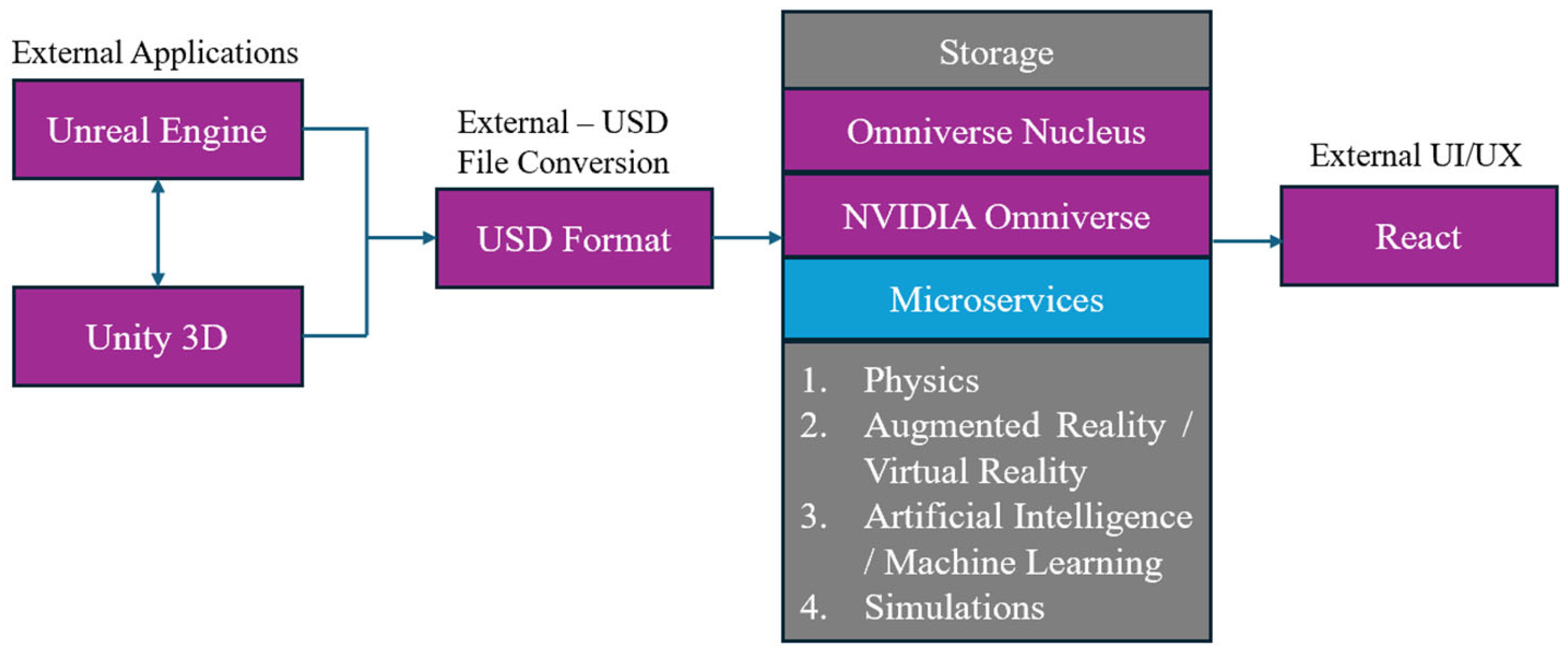 Applsci 14 02559 g002