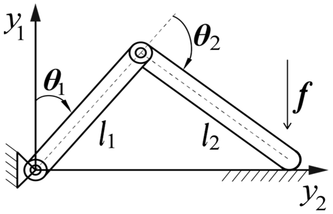 Applsci 14 02562 g001