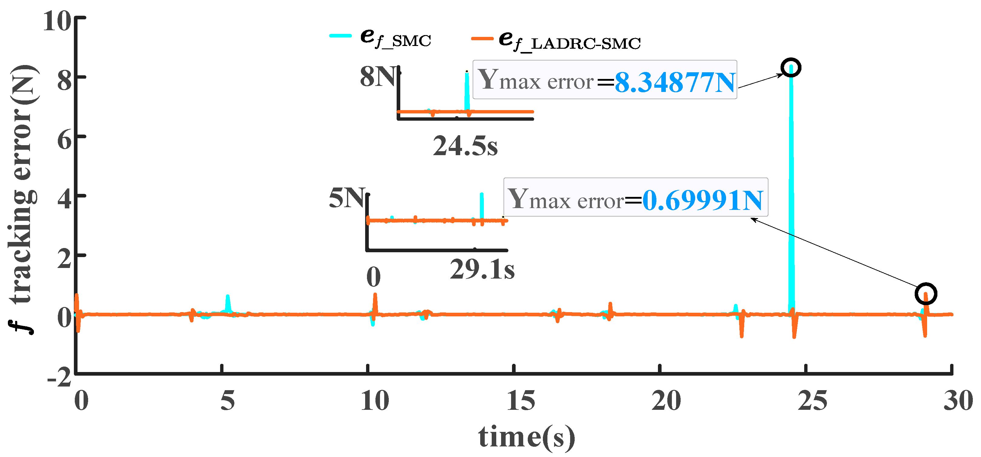 Applsci 14 02562 g011