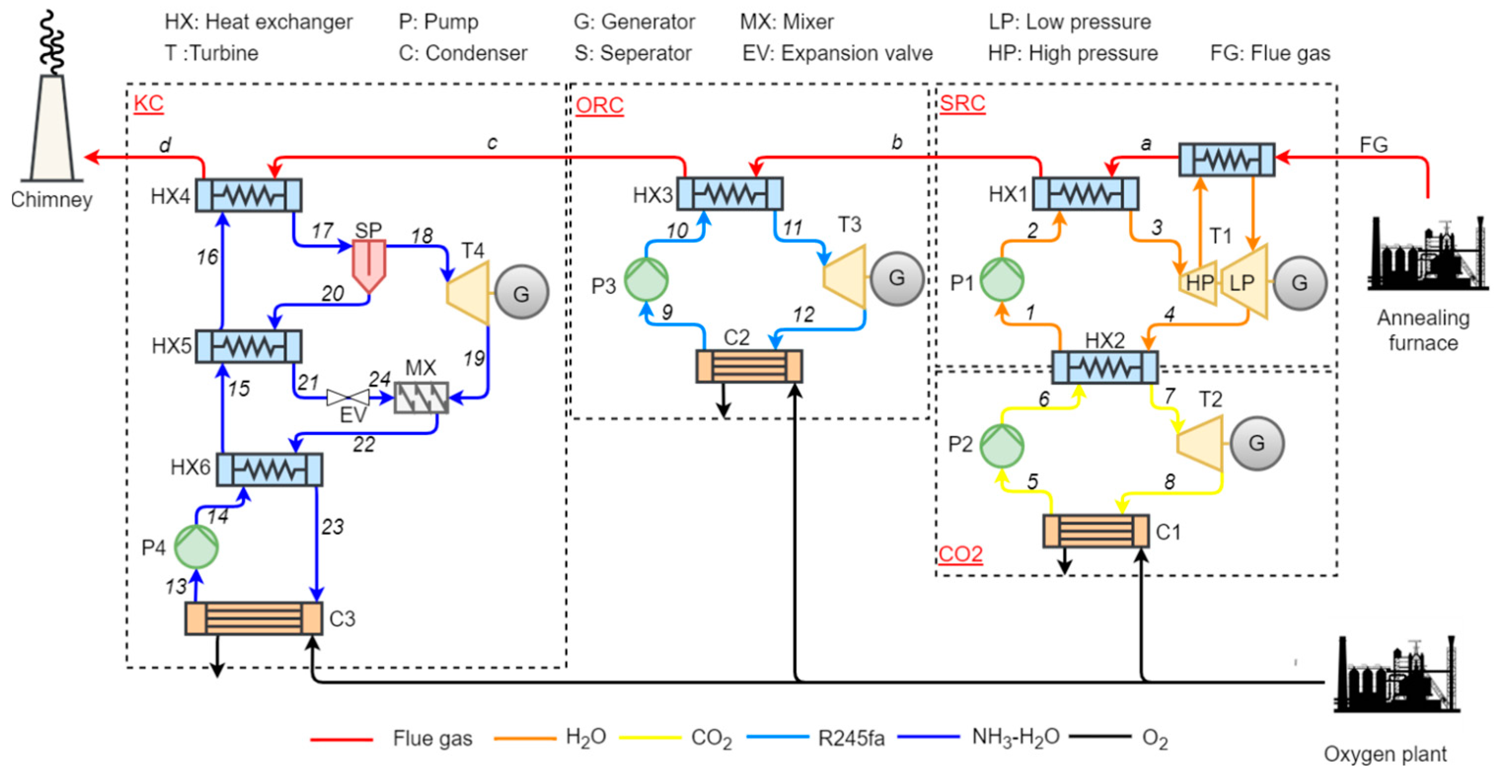 Applsci 14 02563 g001