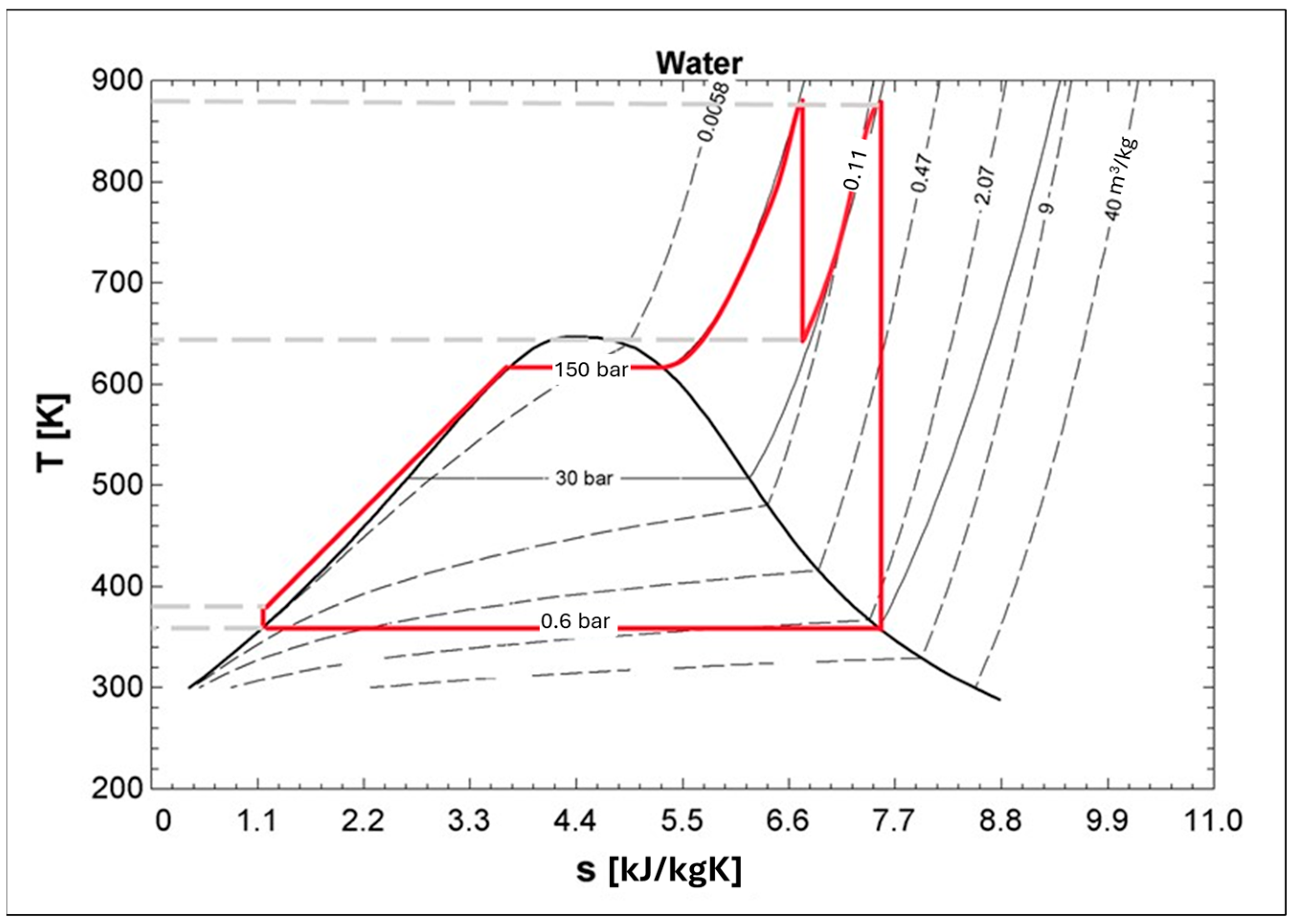 Applsci 14 02563 g002