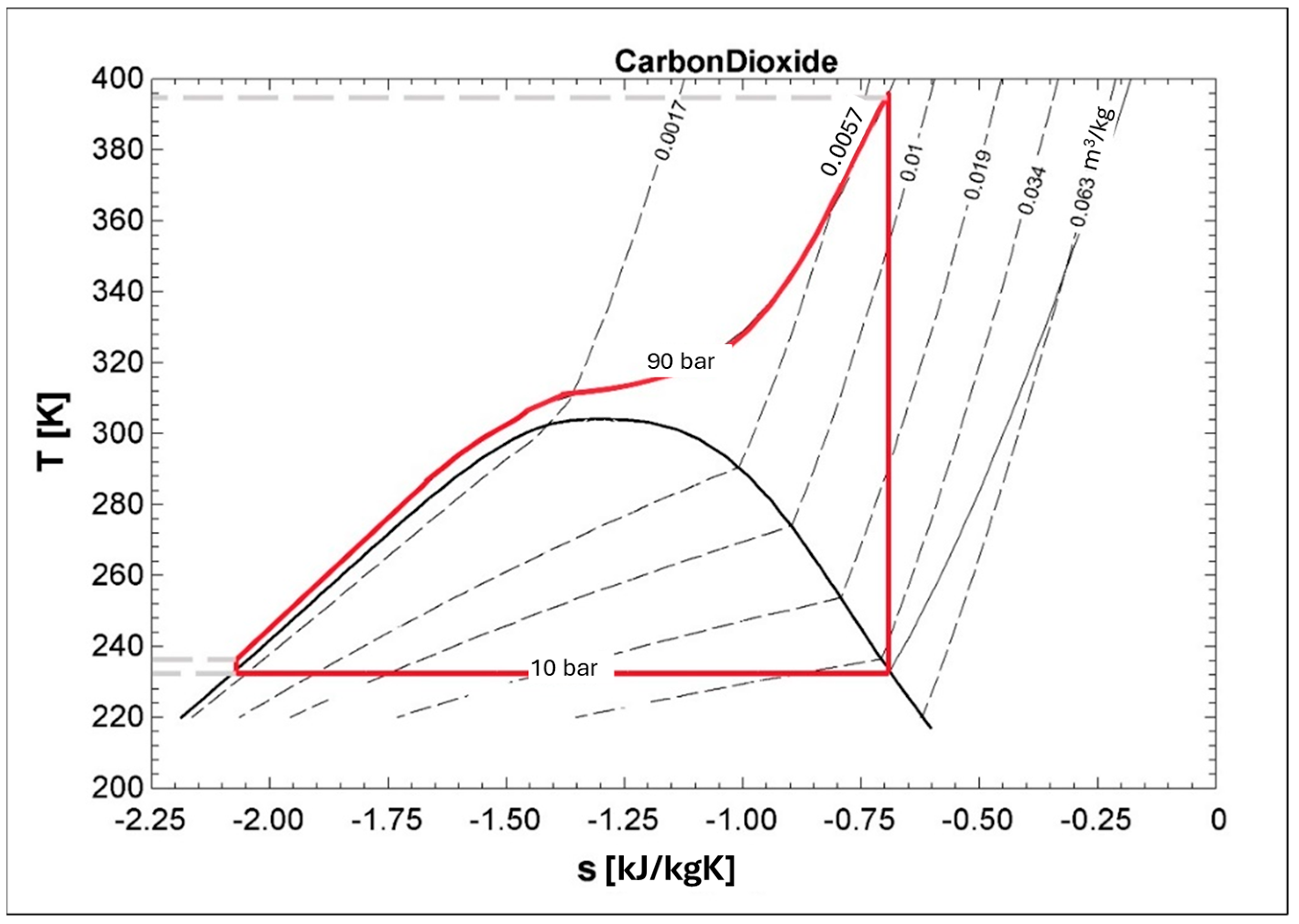 Applsci 14 02563 g003