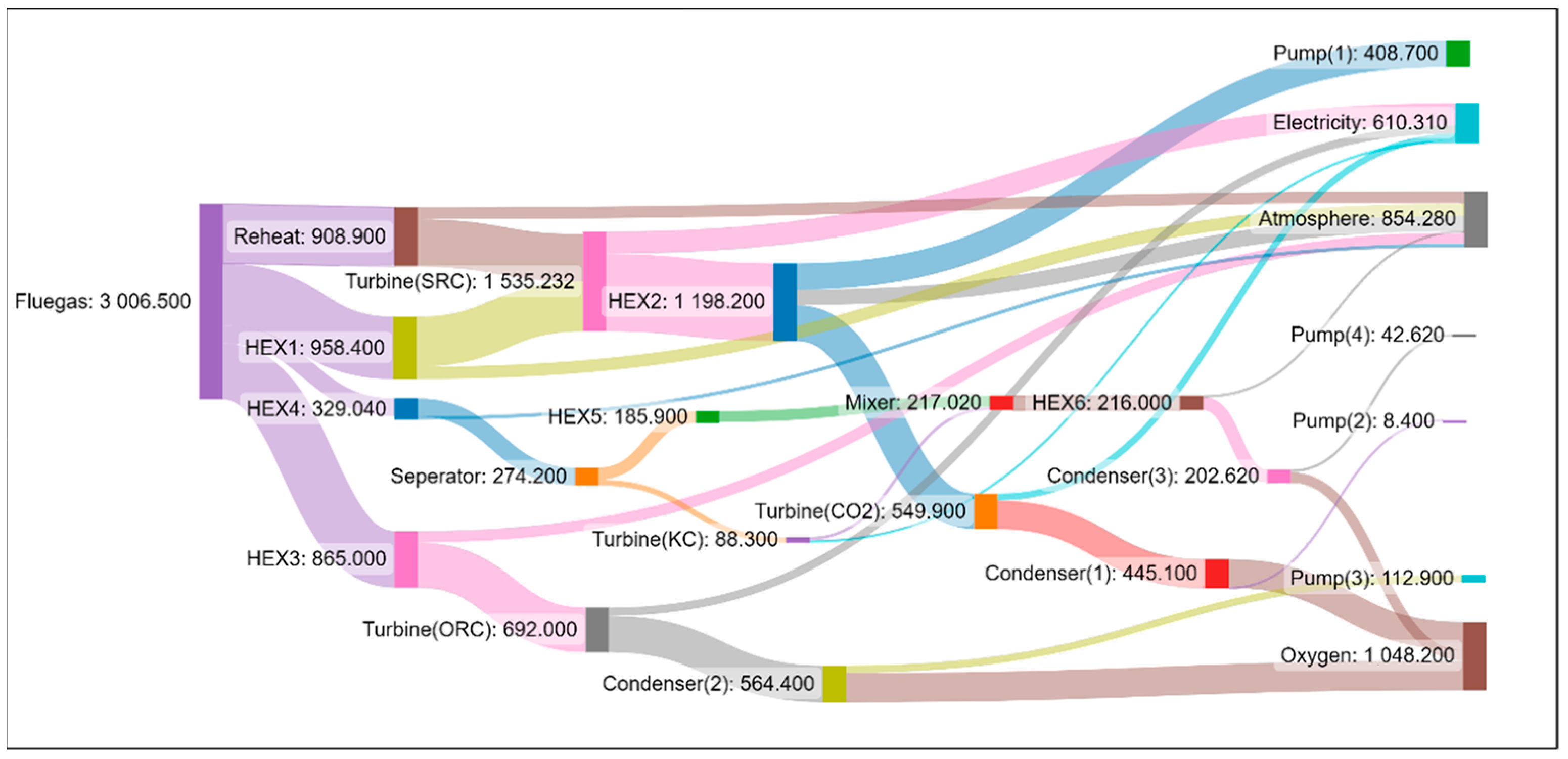 Applsci 14 02563 g005