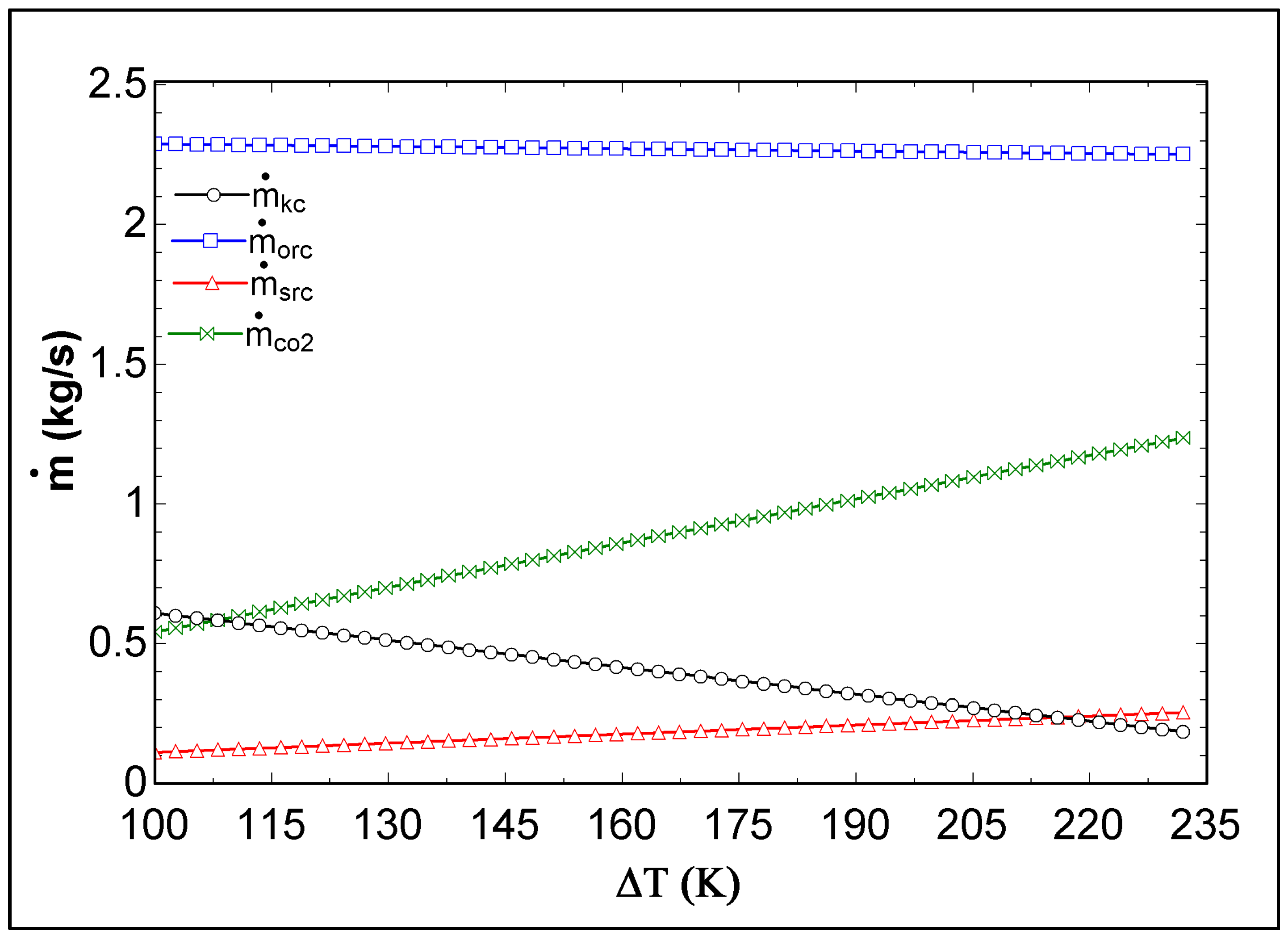 Applsci 14 02563 g006