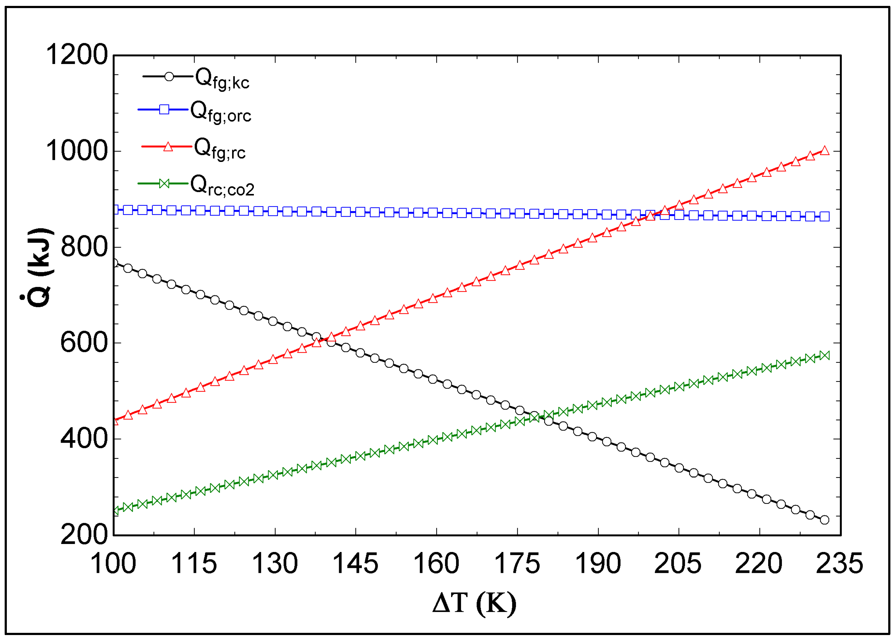Applsci 14 02563 g007